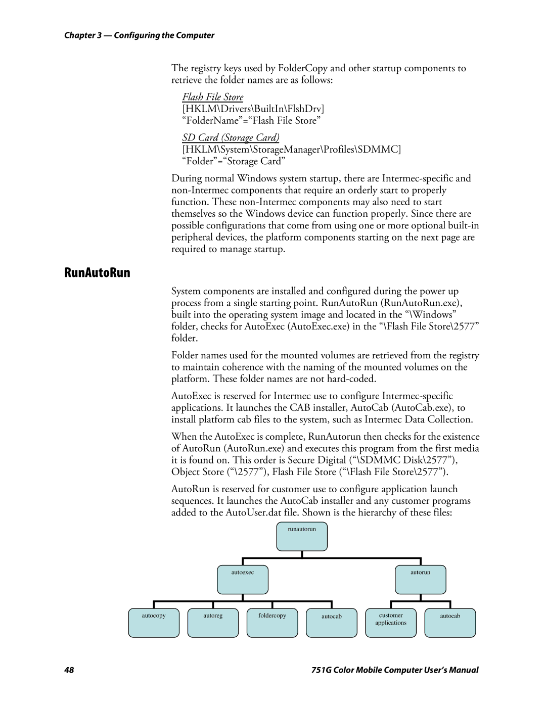 Intermec 751G user manual RunAutoRun 