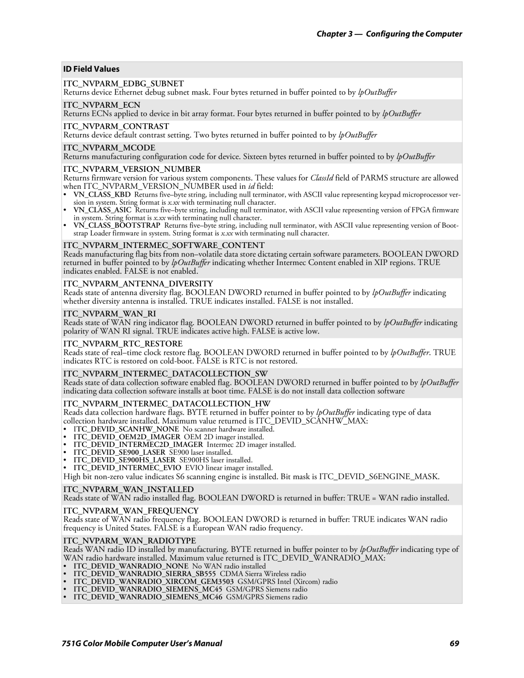 Intermec 751G user manual Itcnvparmedbgsubnet 