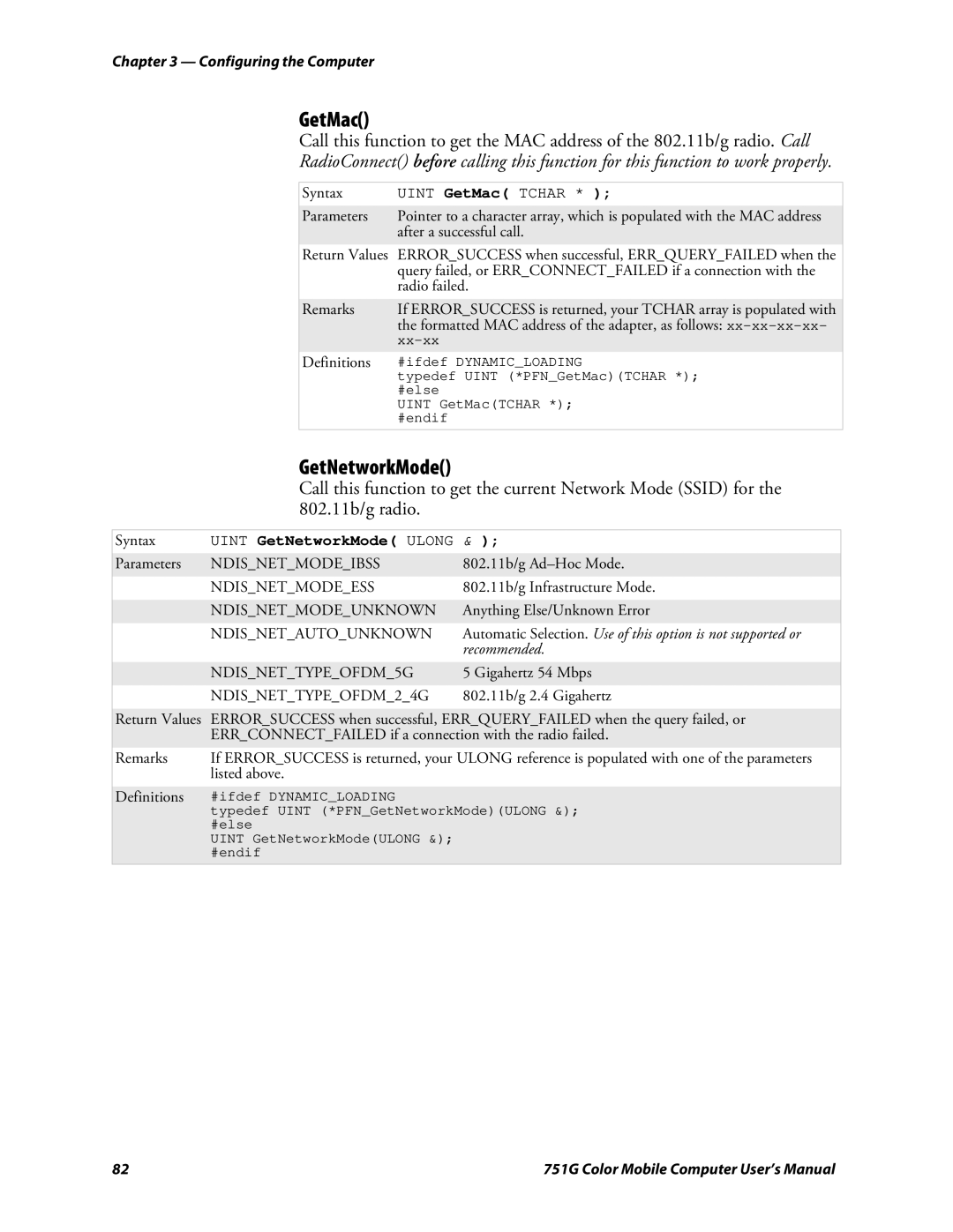 Intermec 751G user manual GetMac, Call this function to get the current Network Mode Ssid for, 802.11b/g radio 