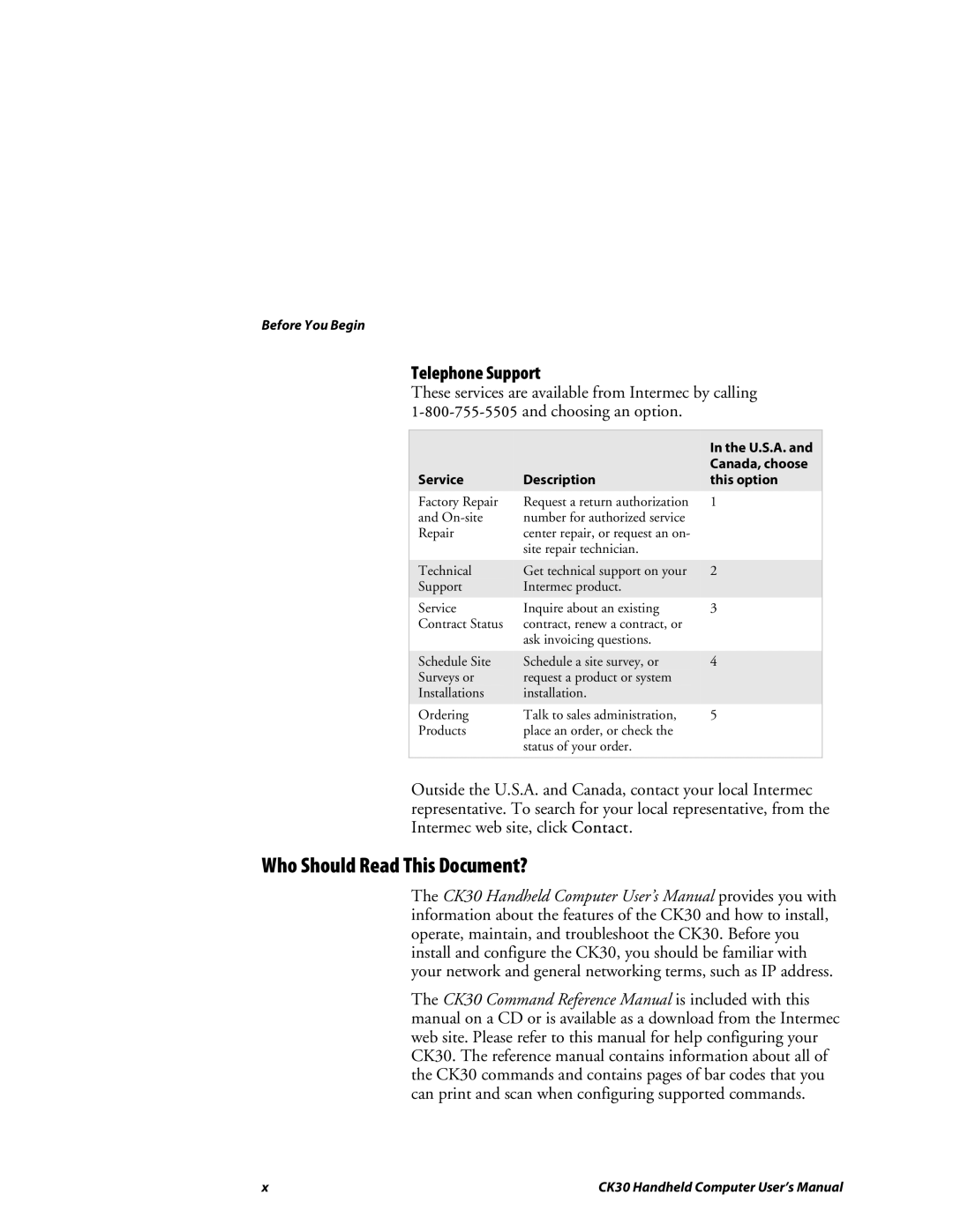 Intermec CK30 Who Should Read This Document?, Telephone Support, U.S.A, Canada, choose, Service Description This option 