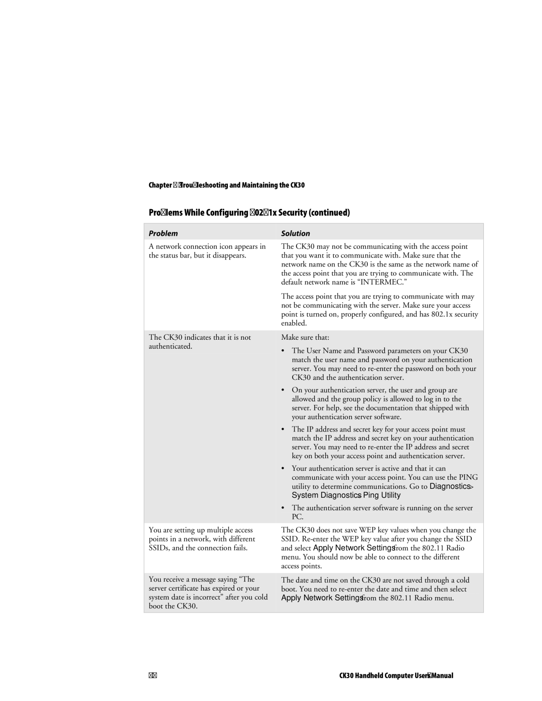 Intermec CK30 user manual Problems While Configuring 802.1x Security 