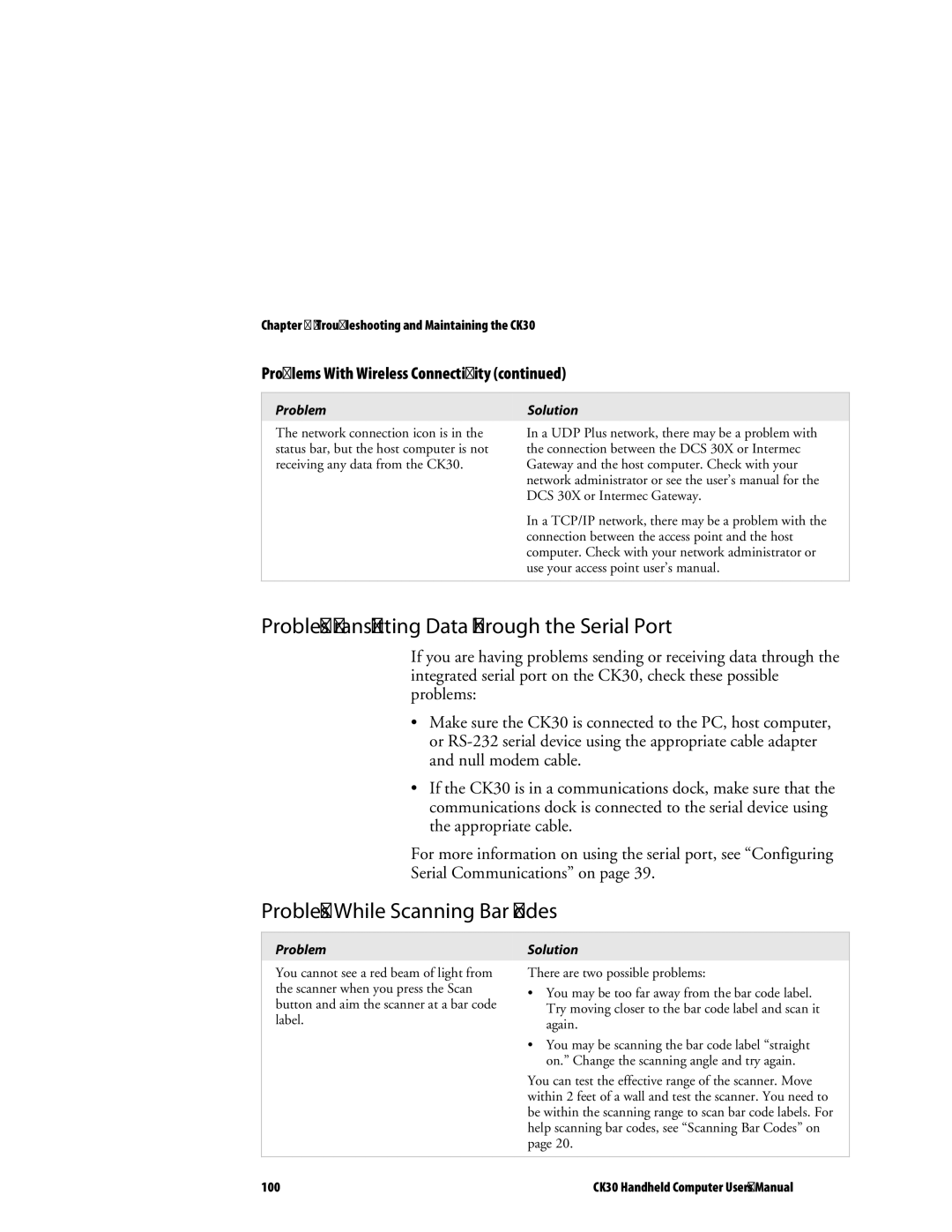 Intermec CK30 user manual Problems Transmitting Data Through the Serial Port, Problems While Scanning Bar Codes 