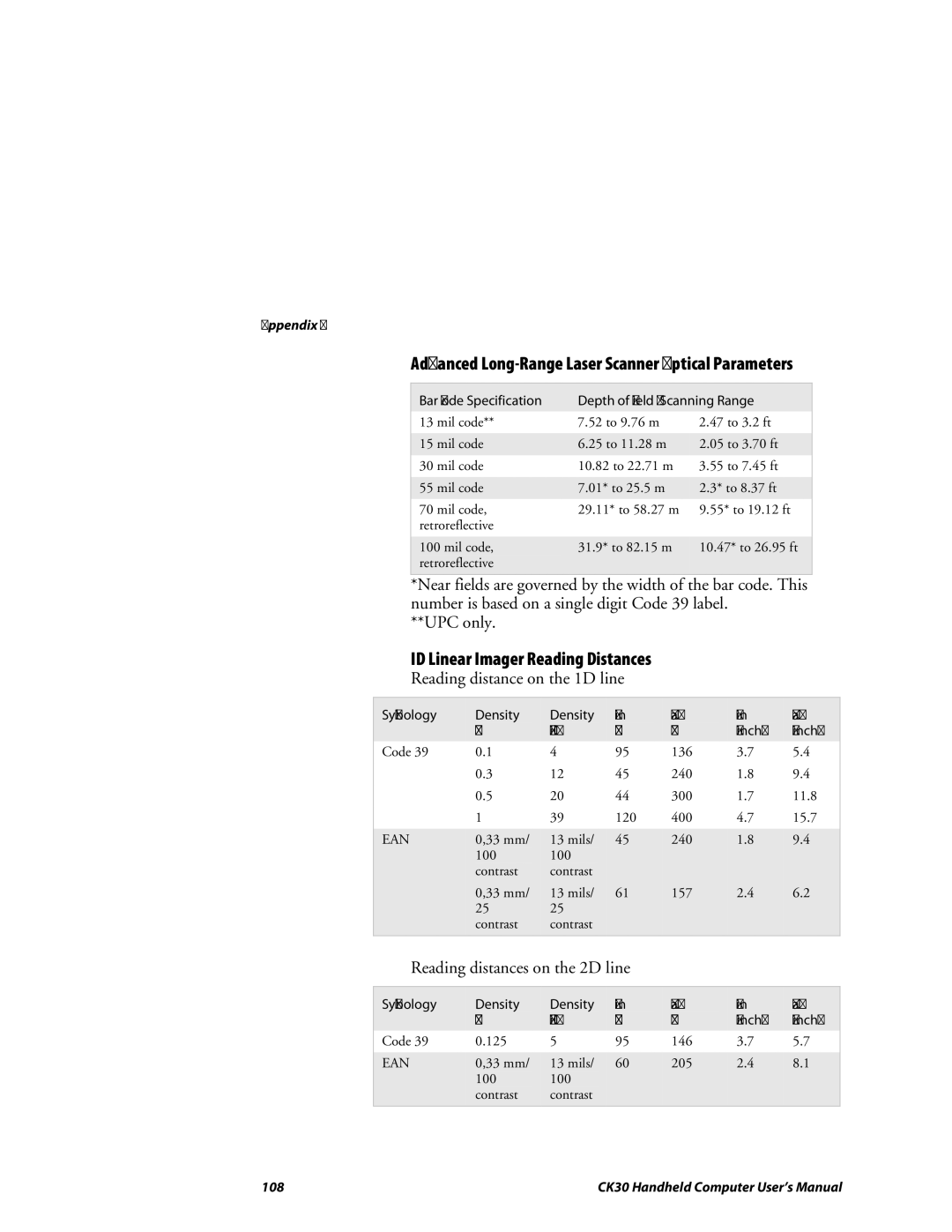 Intermec CK30 user manual Advanced Long-Range Laser Scanner Optical Parameters, ID Linear Imager Reading Distances 