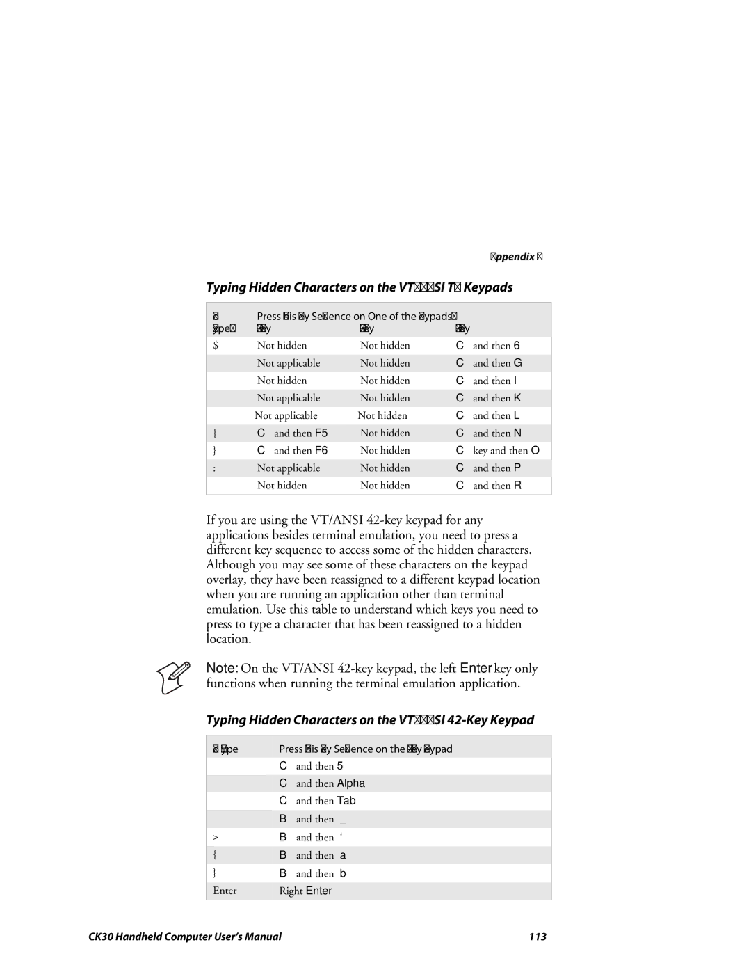 Intermec CK30 Typing Hidden Characters on the VT/ANSI TE Keypads, Typing Hidden Characters on the VT/ANSI 42-Key Keypad 