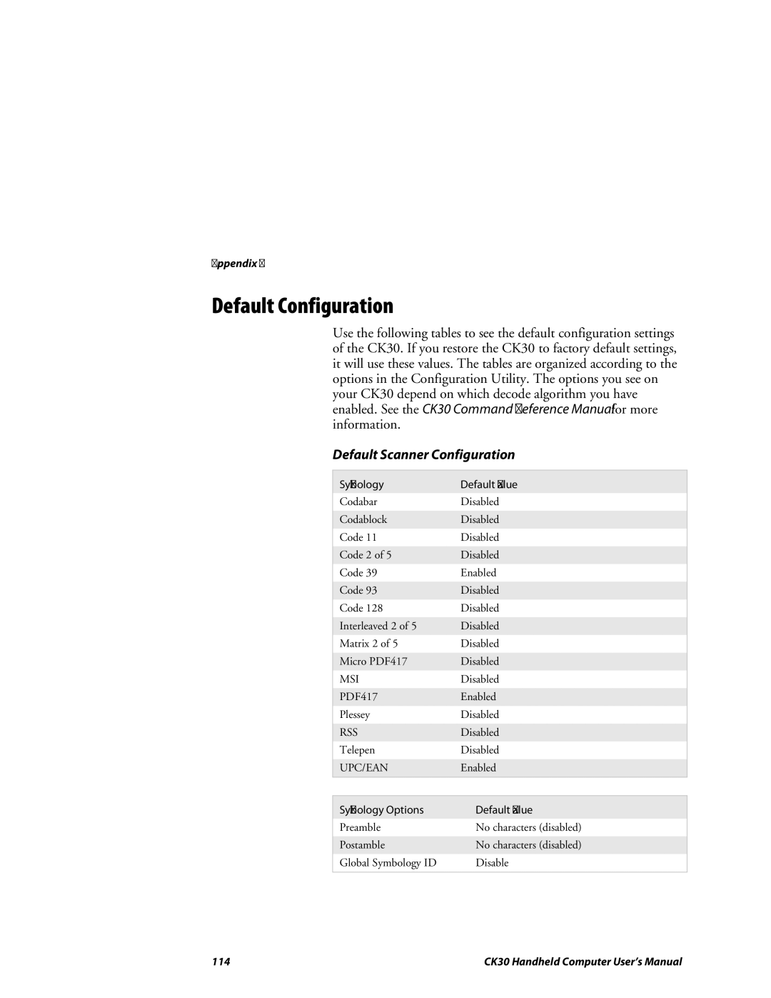 Intermec CK30 user manual Default Configuration, Default Scanner Configuration, Symbology Default Value 