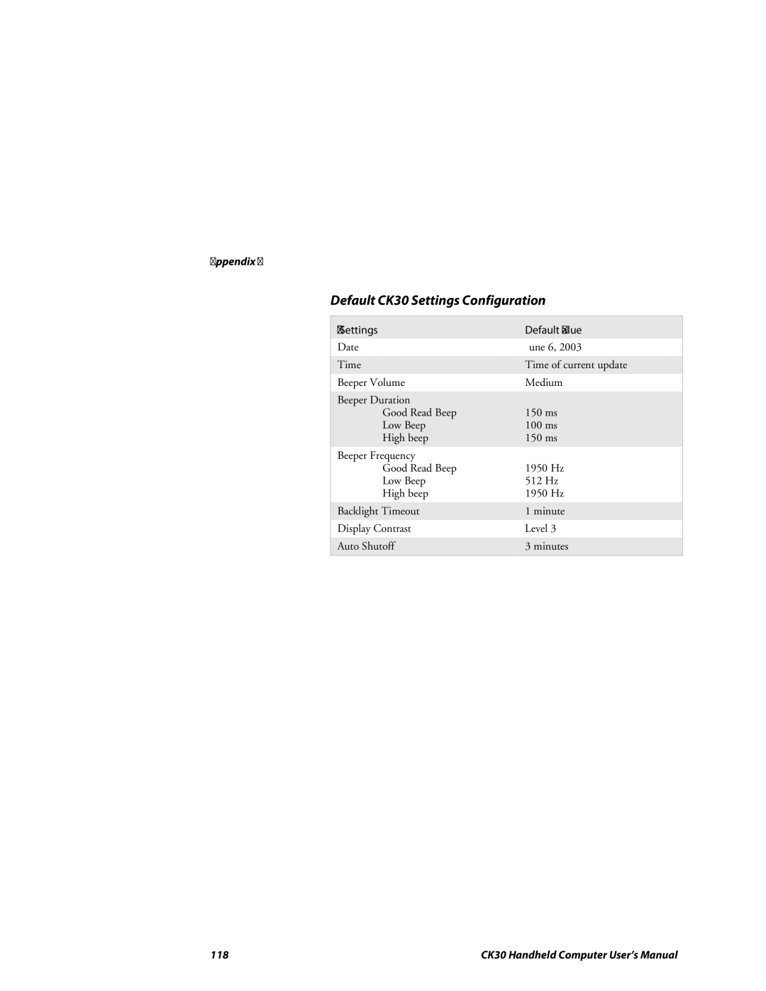 Intermec user manual Default CK30 Settings Configuration, CK30 Settings Default Value 