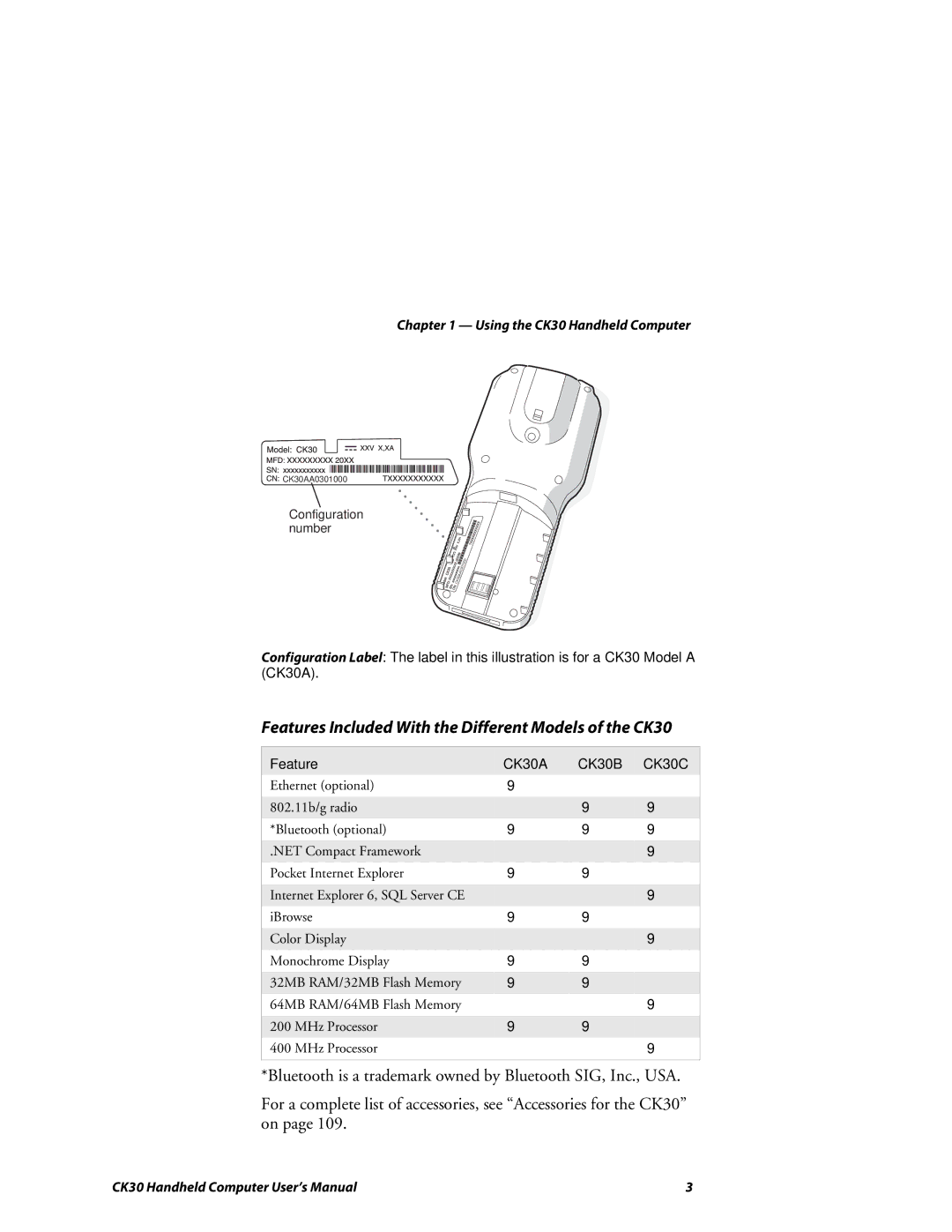 Intermec user manual Features Included With the Different Models of the CK30 