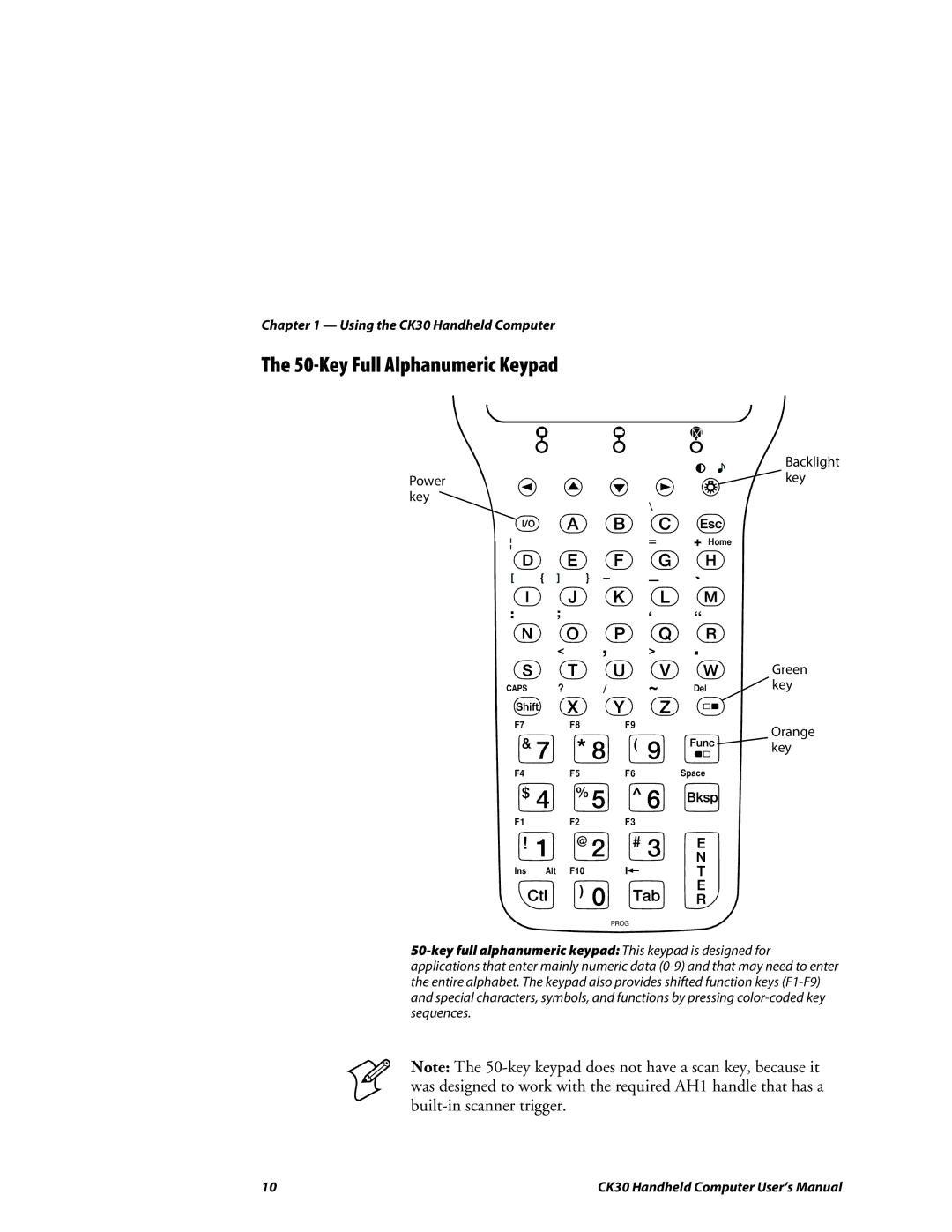 Intermec CK30 user manual Key Full Alphanumeric Keypad 