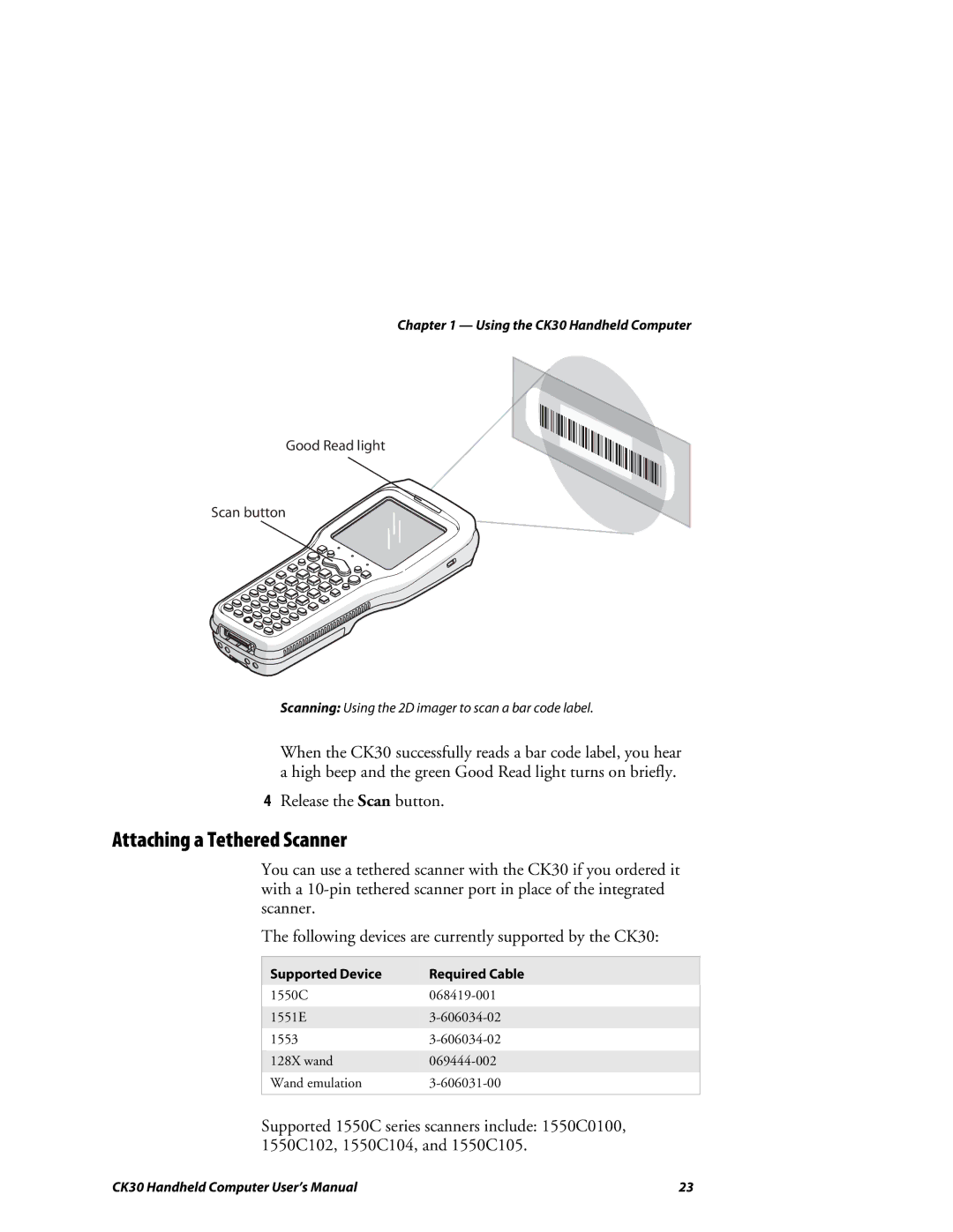 Intermec CK30 user manual Attaching a Tethered Scanner, Supported Device Required Cable 