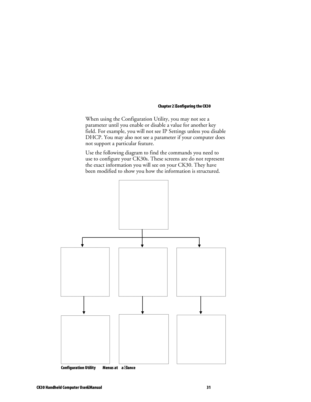 Intermec user manual Configuring the CK30 