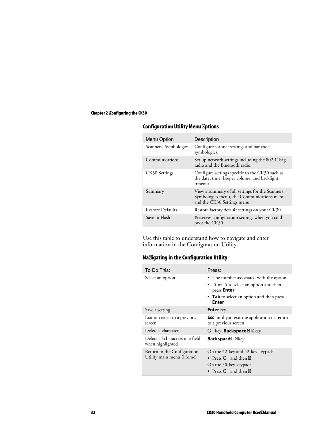 Intermec CK30 Configuration Utility Menu Options, Navigating in the Configuration Utility, Menu Option Description 