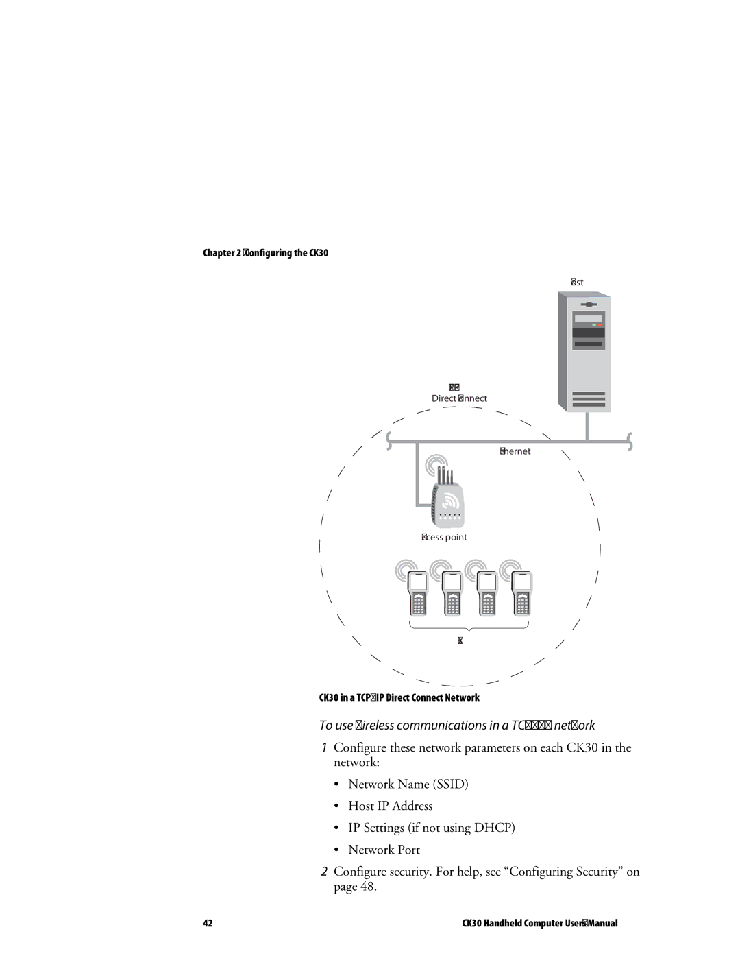 Intermec CK30 user manual To use wireless communications in a TCP/IP network 