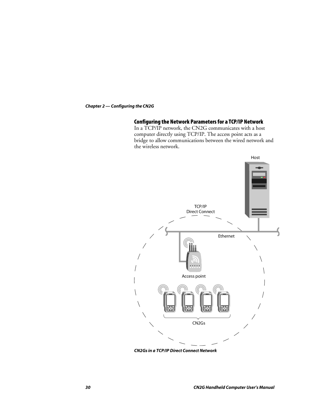 Intermec CN2G user manual Configuring the Network Parameters for a TCP/IP Network 