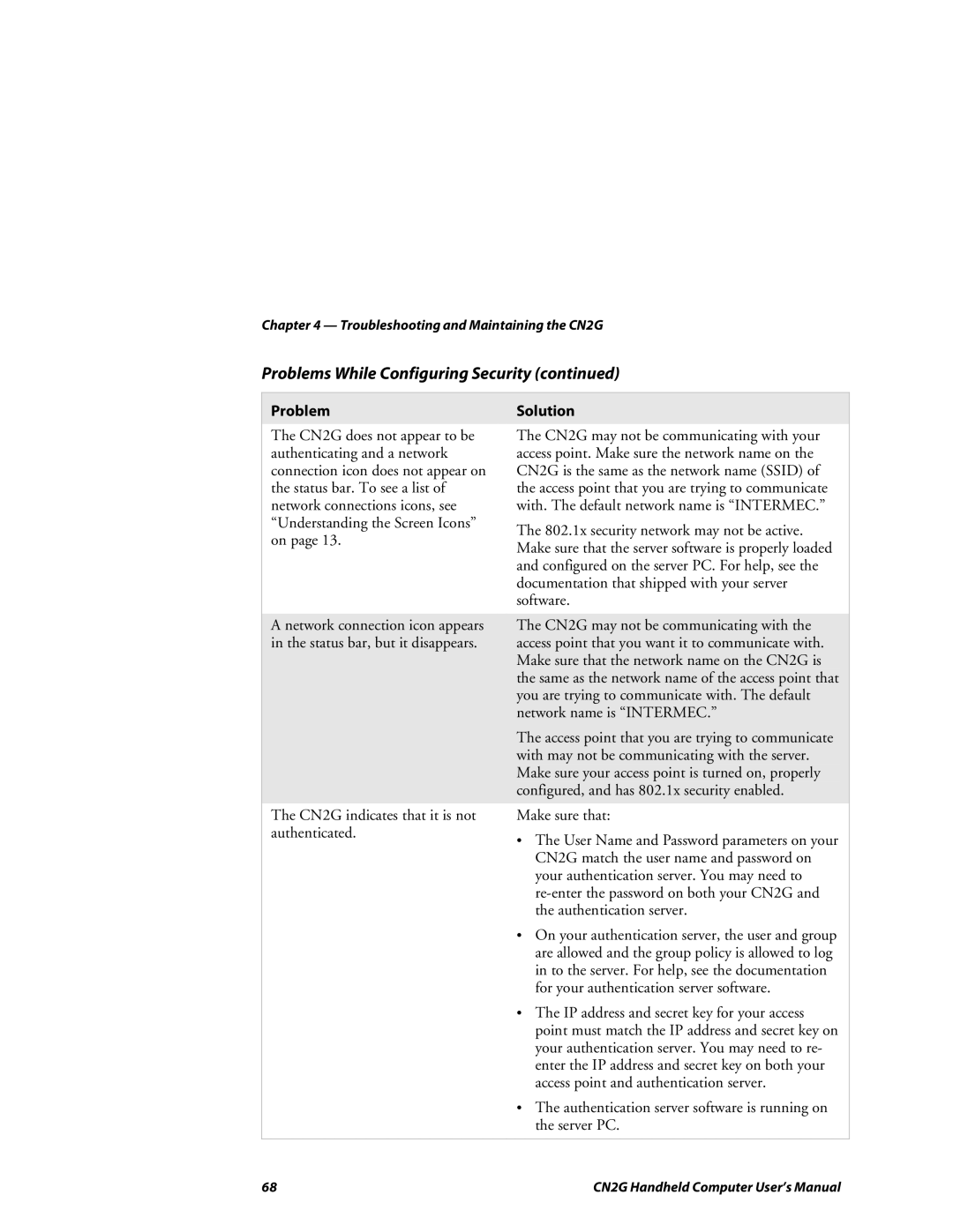 Intermec CN2G user manual Problems While Configuring Security 