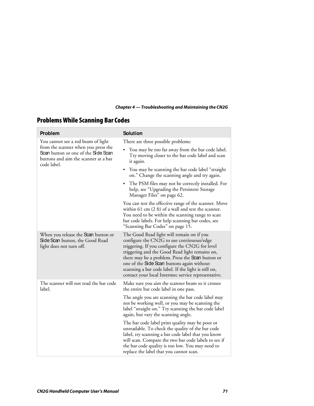 Intermec CN2G user manual Problems While Scanning Bar Codes 