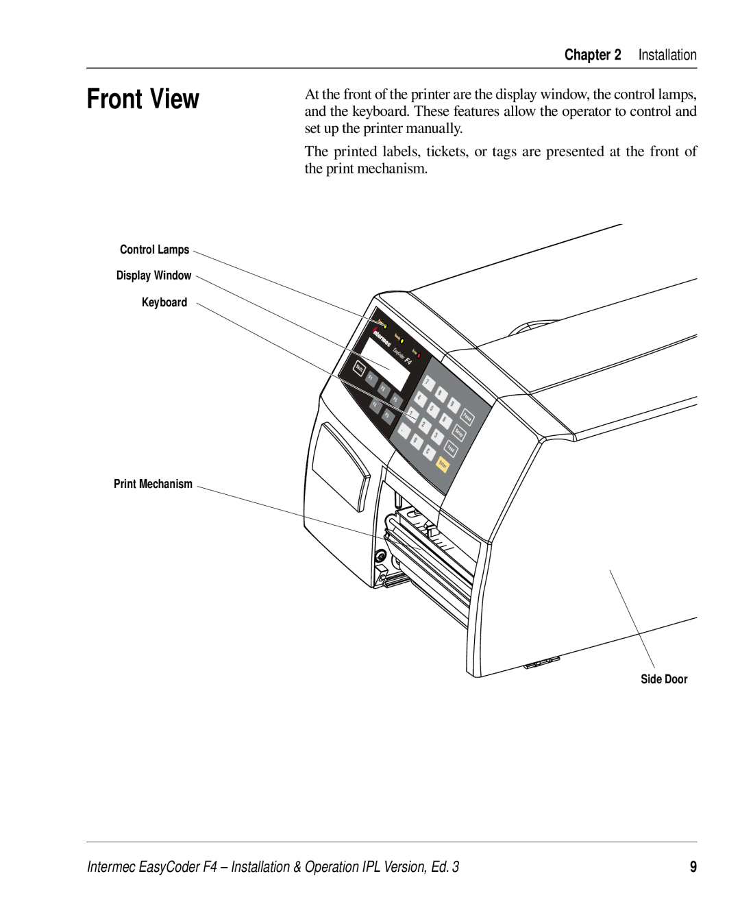 Intermec F4 manual Front View 