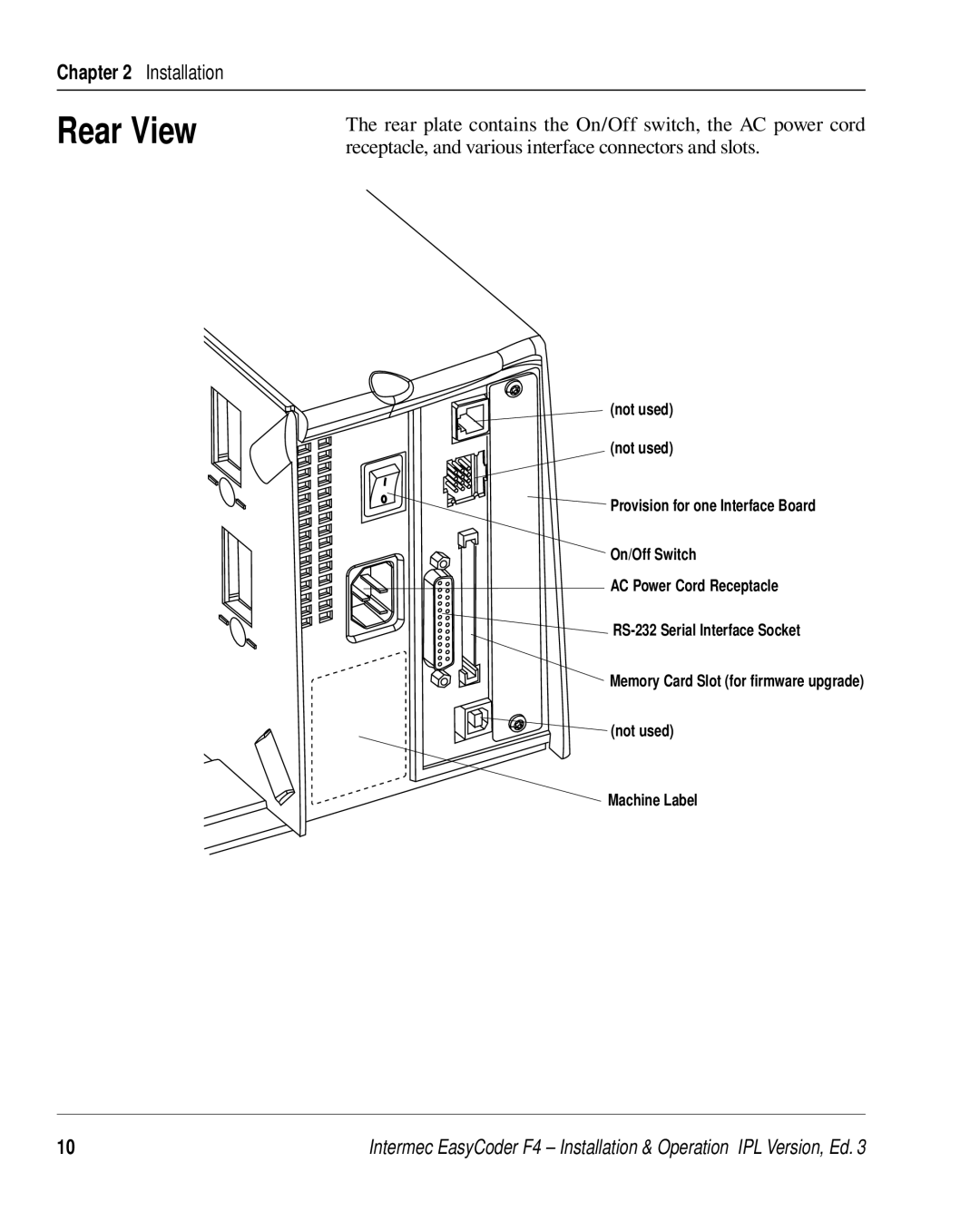 Intermec F4 manual Rear View 