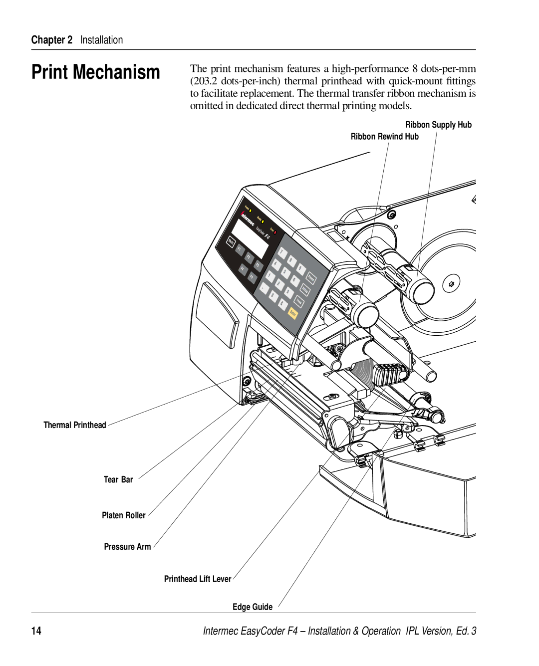 Intermec F4 manual Print Mechanism, Omitted in dedicated direct thermal printing models 