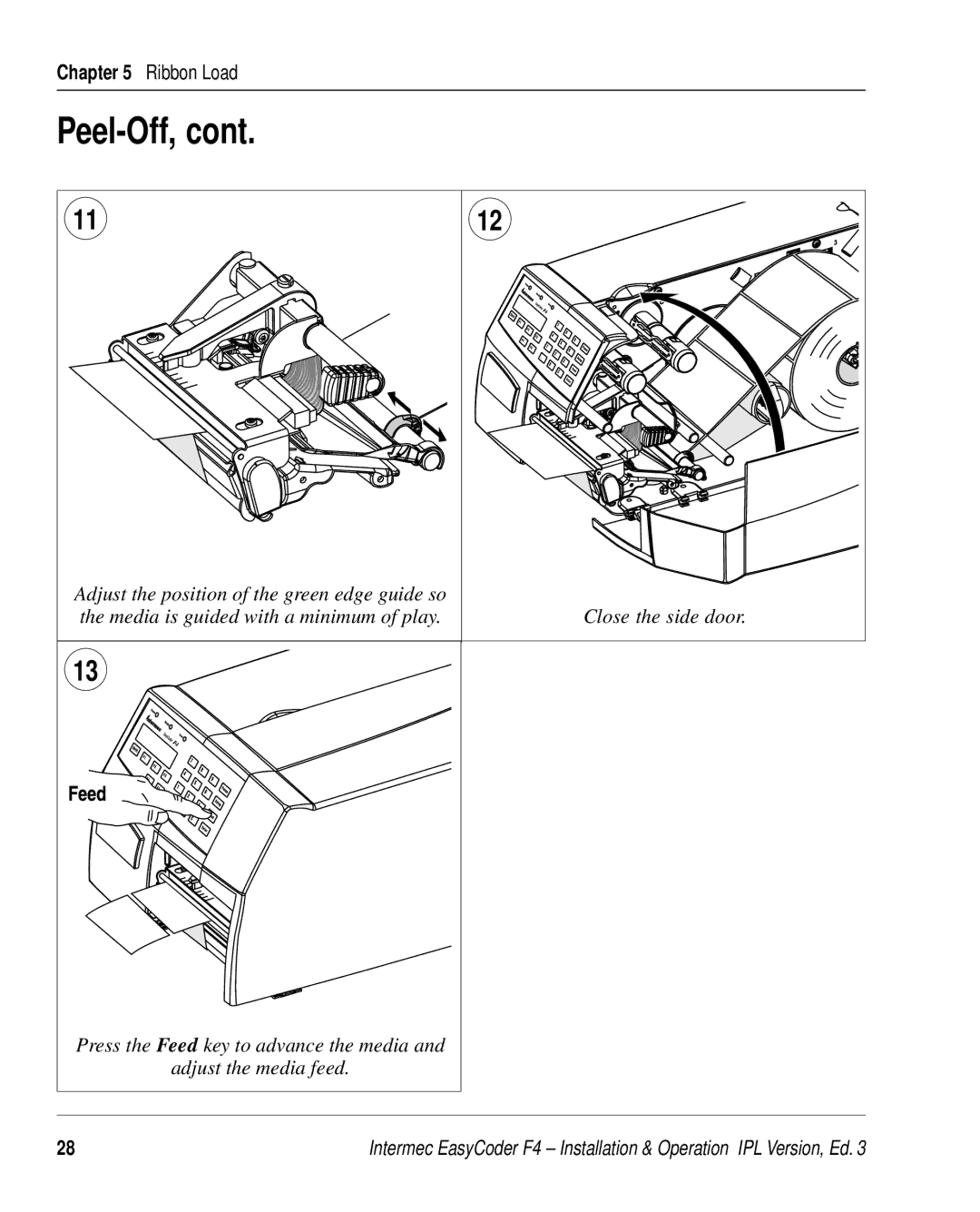 Intermec F4 manual Peel-Off 