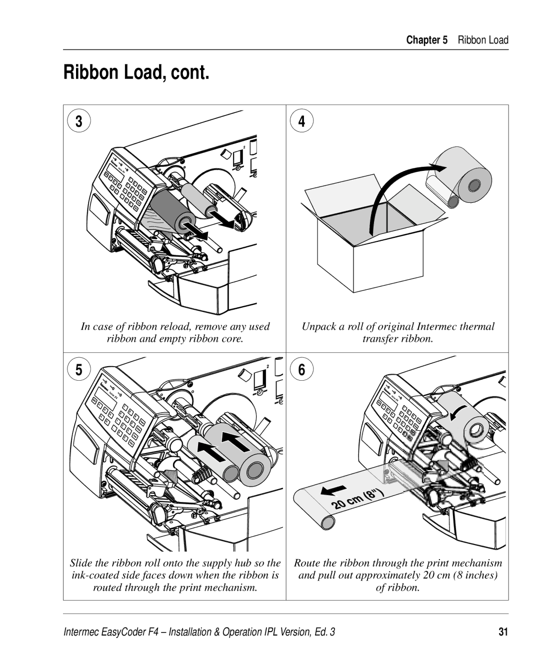 Intermec F4 manual Ribbon Load 