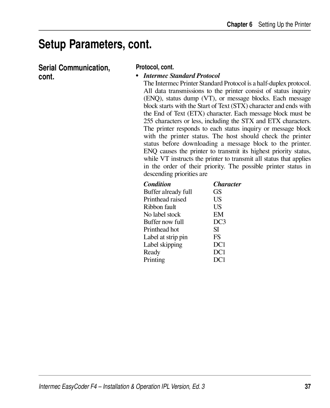 Intermec F4 manual Serial Communication, Protocol, Ready 