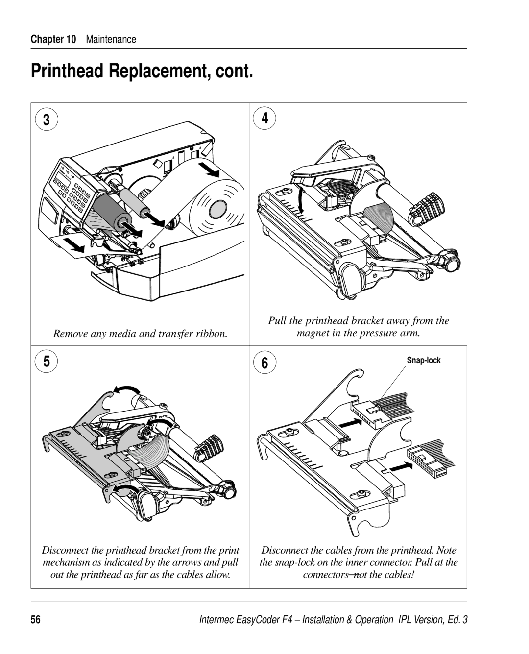 Intermec F4 manual Printhead Replacement 