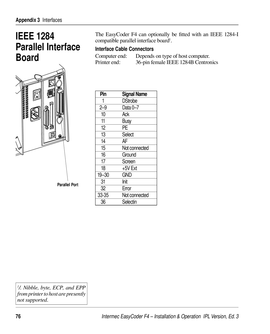 Intermec F4 manual Ieee, Board, Appendix 3 Interfaces, Interface Cable Connectors, Pin Signal Name 