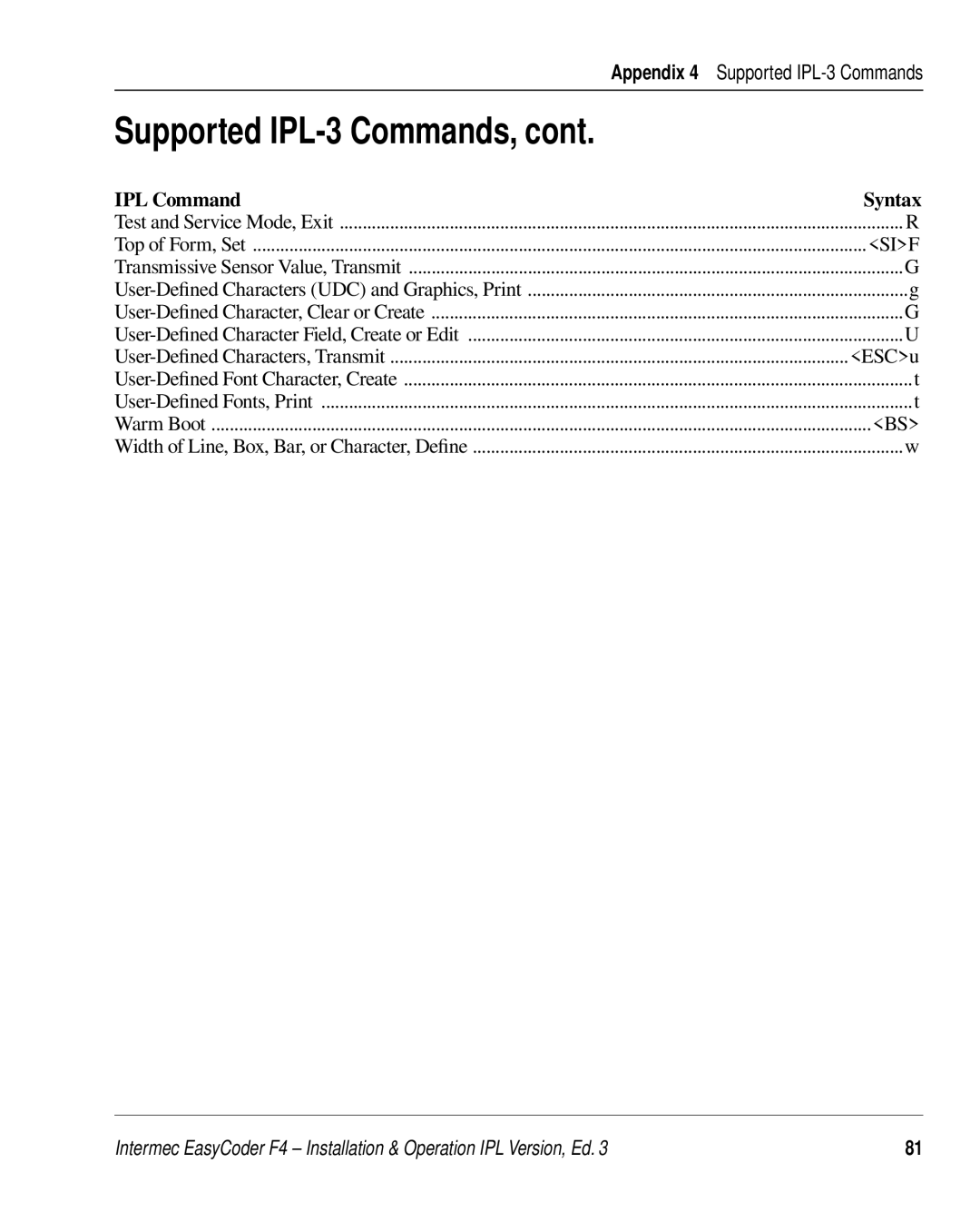 Intermec F4 manual Sif, ESCu 