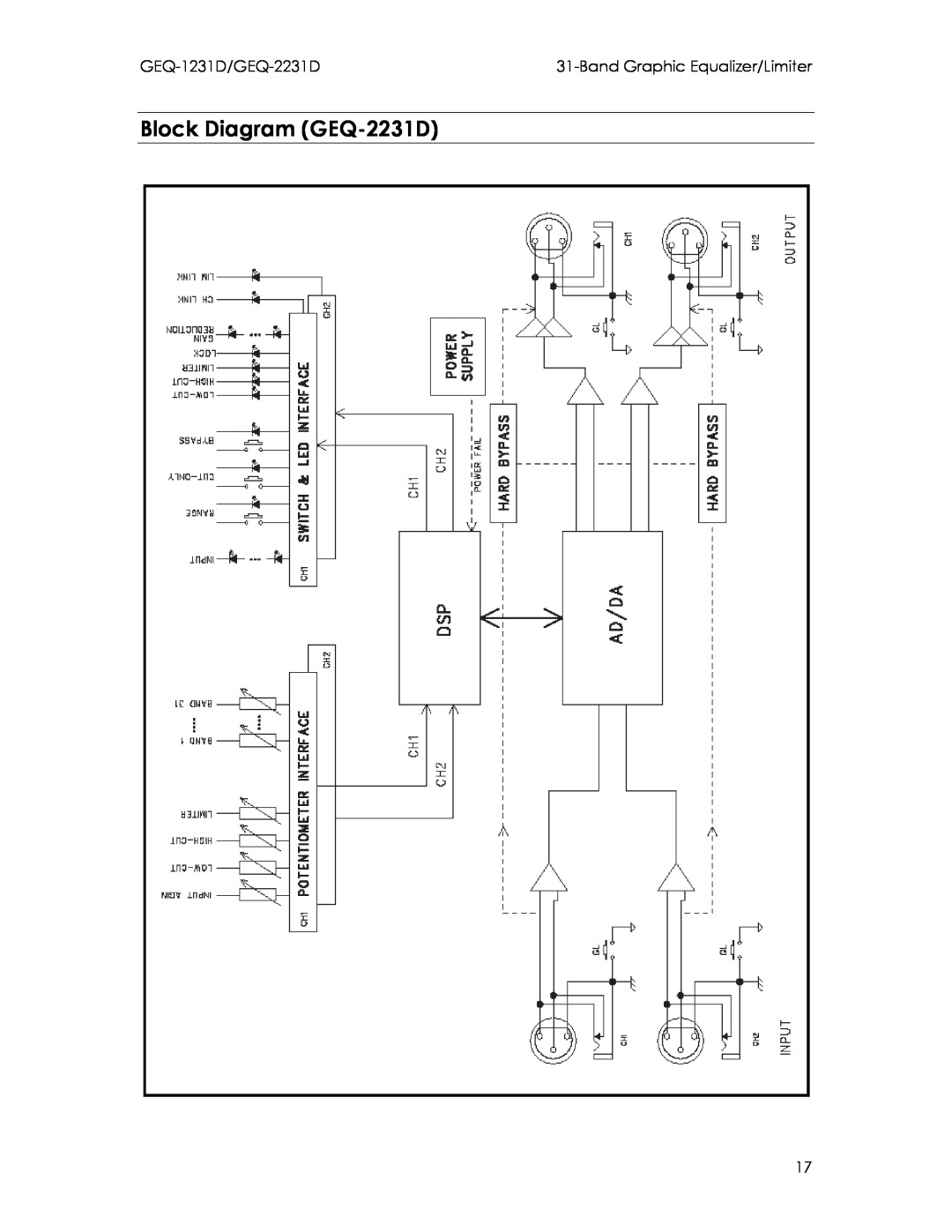 Intermec manual Block Diagram GEQ-2231D, GEQ-1231D/GEQ-2231D, BandGraphic Equalizer/Limiter 