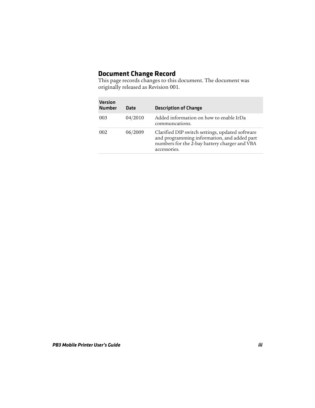 Intermec PB3 manual Document Change Record, Version Number Date 