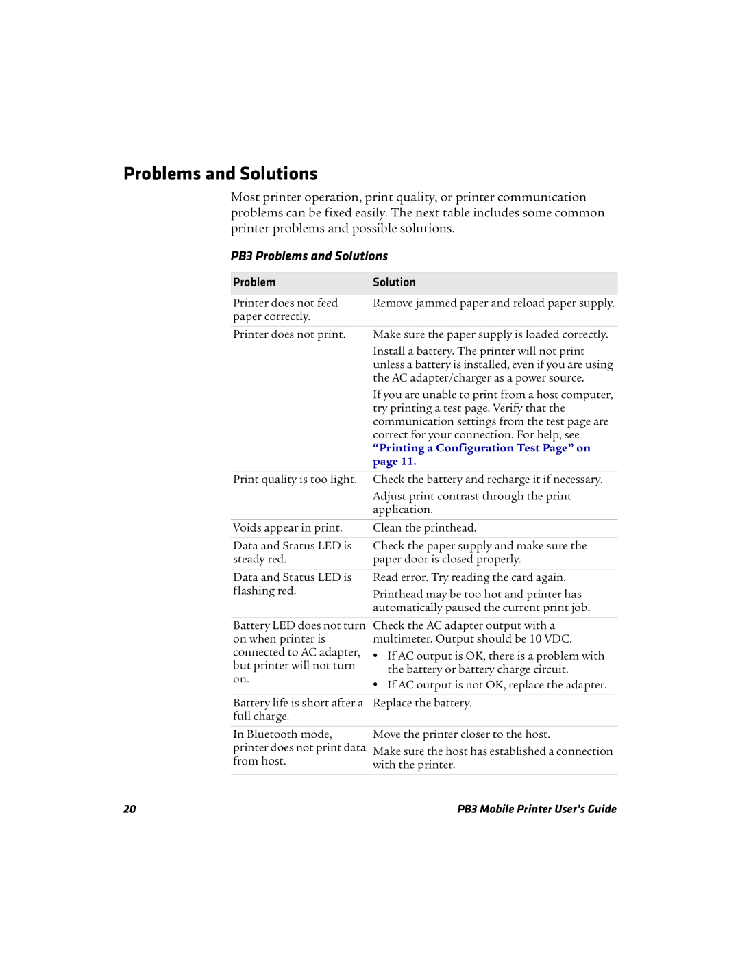 Intermec manual PB3 Problems and Solutions, Problem Solution 