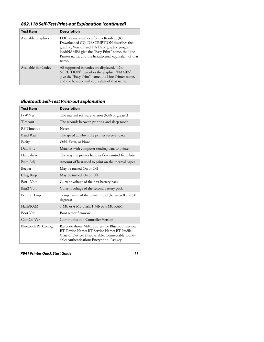 Intermec PB41 quick start Bluetooth Self-Test Print-out Explanation 