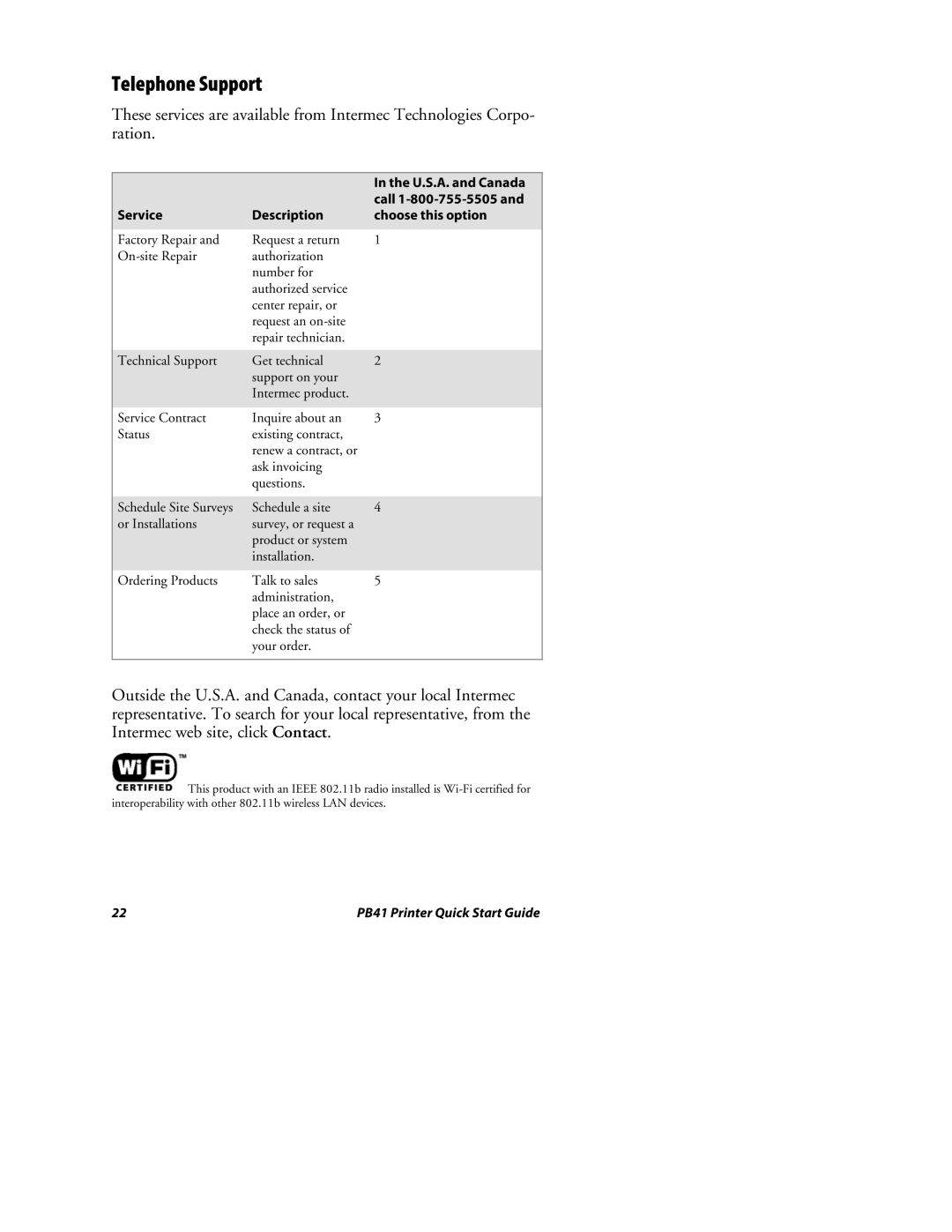 Intermec PB41 quick start Telephone Support, U.S.A. and Canada, Call 1-800-755-5505, Service Description Choose this option 