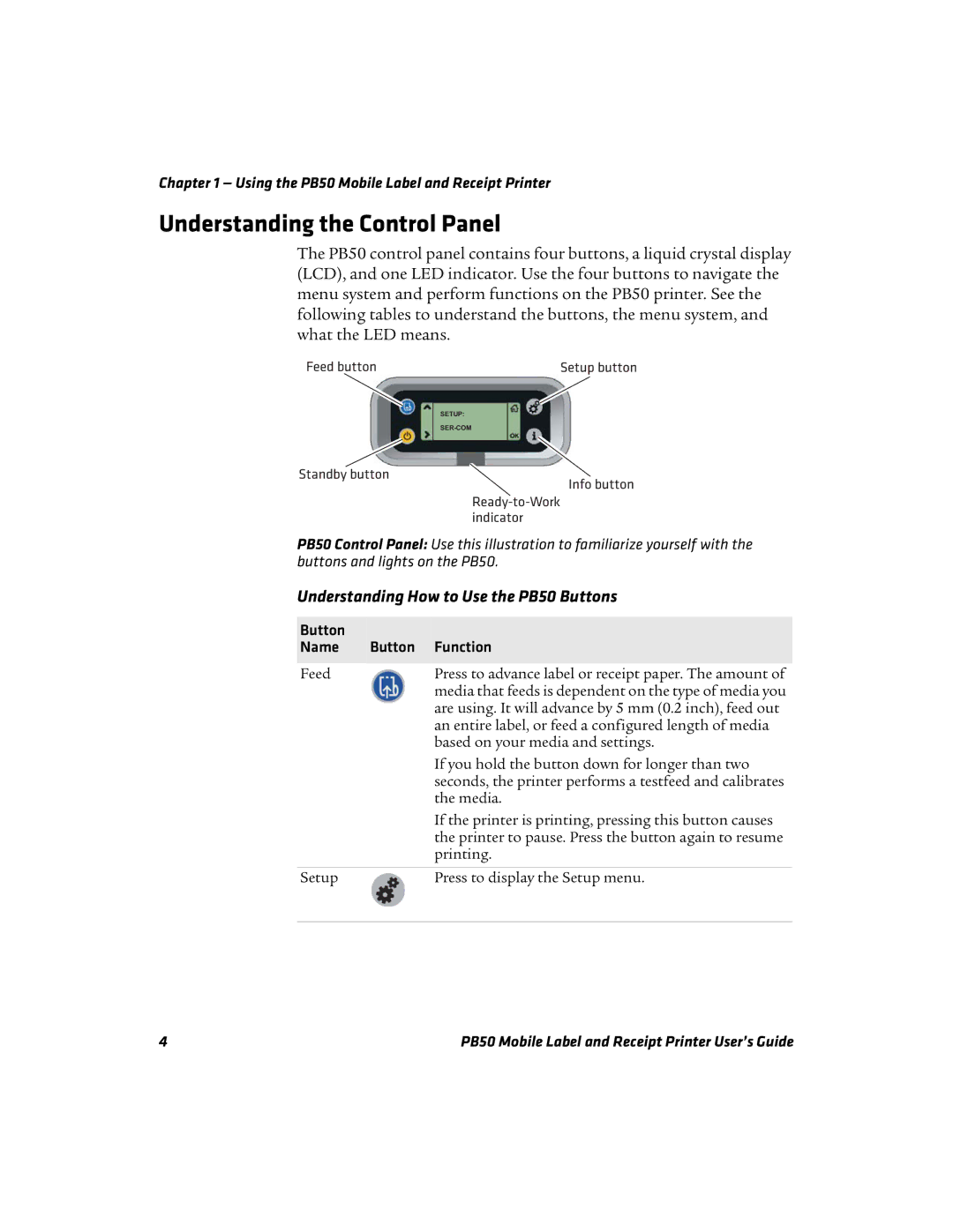 Intermec manual Understanding the Control Panel, Understanding How to Use the PB50 Buttons, Button Name Button Function 