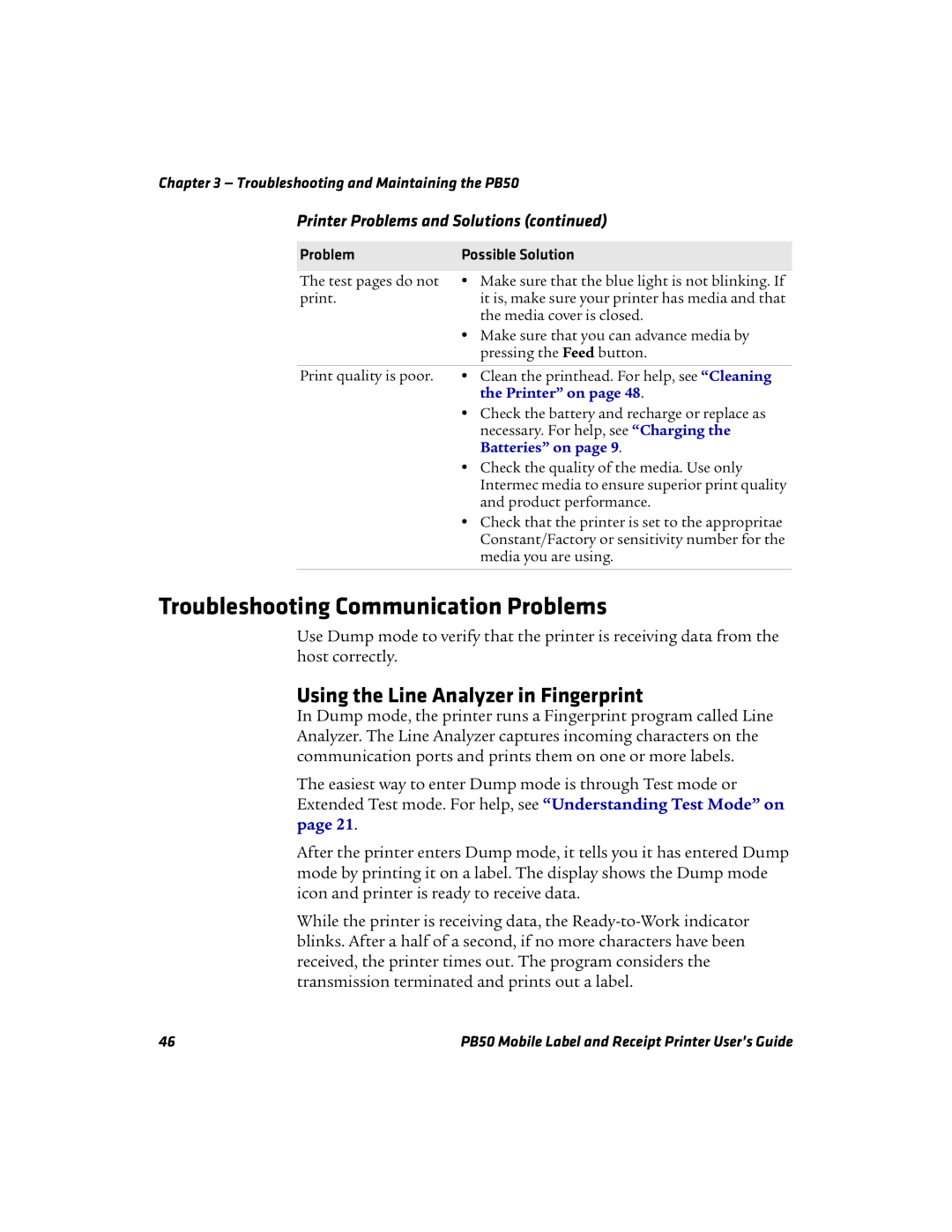 Intermec PB50 manual Troubleshooting Communication Problems, Using the Line Analyzer in Fingerprint 