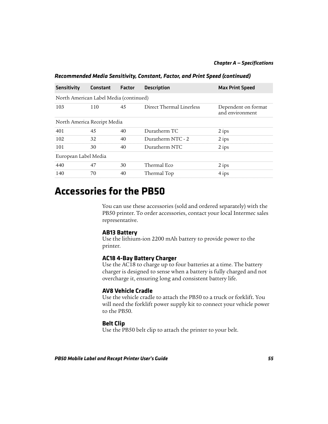 Intermec manual Accessories for the PB50, AC18 4-Bay Battery Charger 