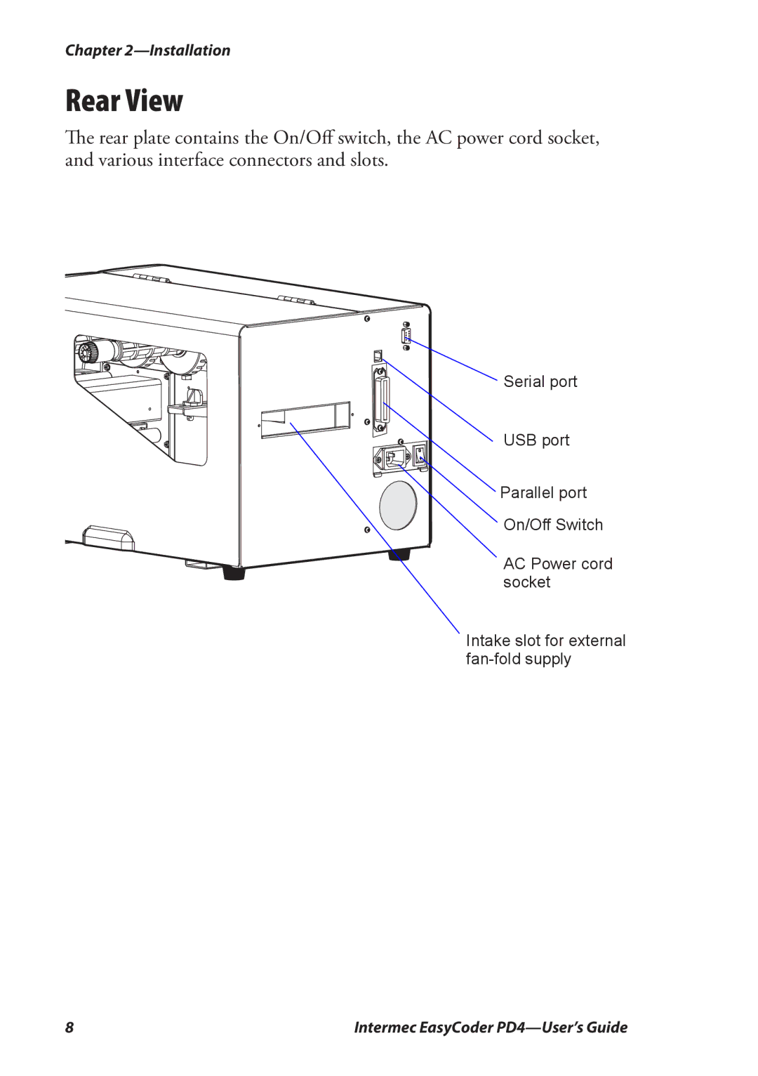 Intermec PD4 manual Rear View 