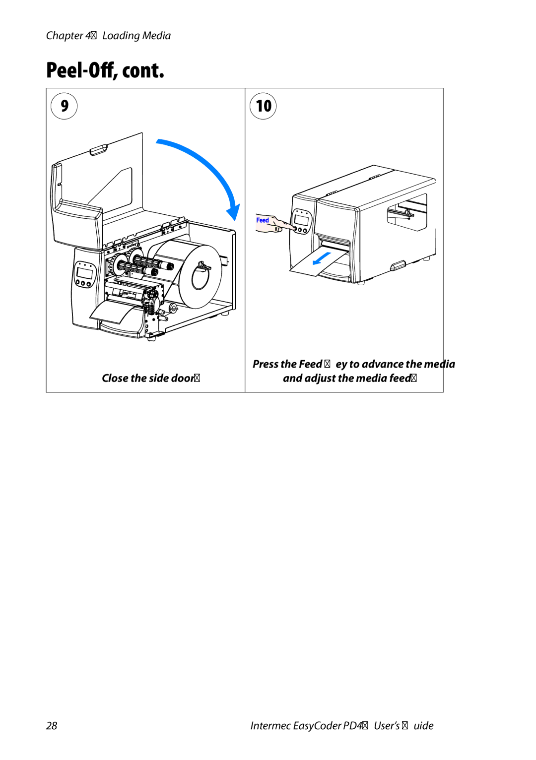 Intermec PD4 manual Peel-Oﬀ 