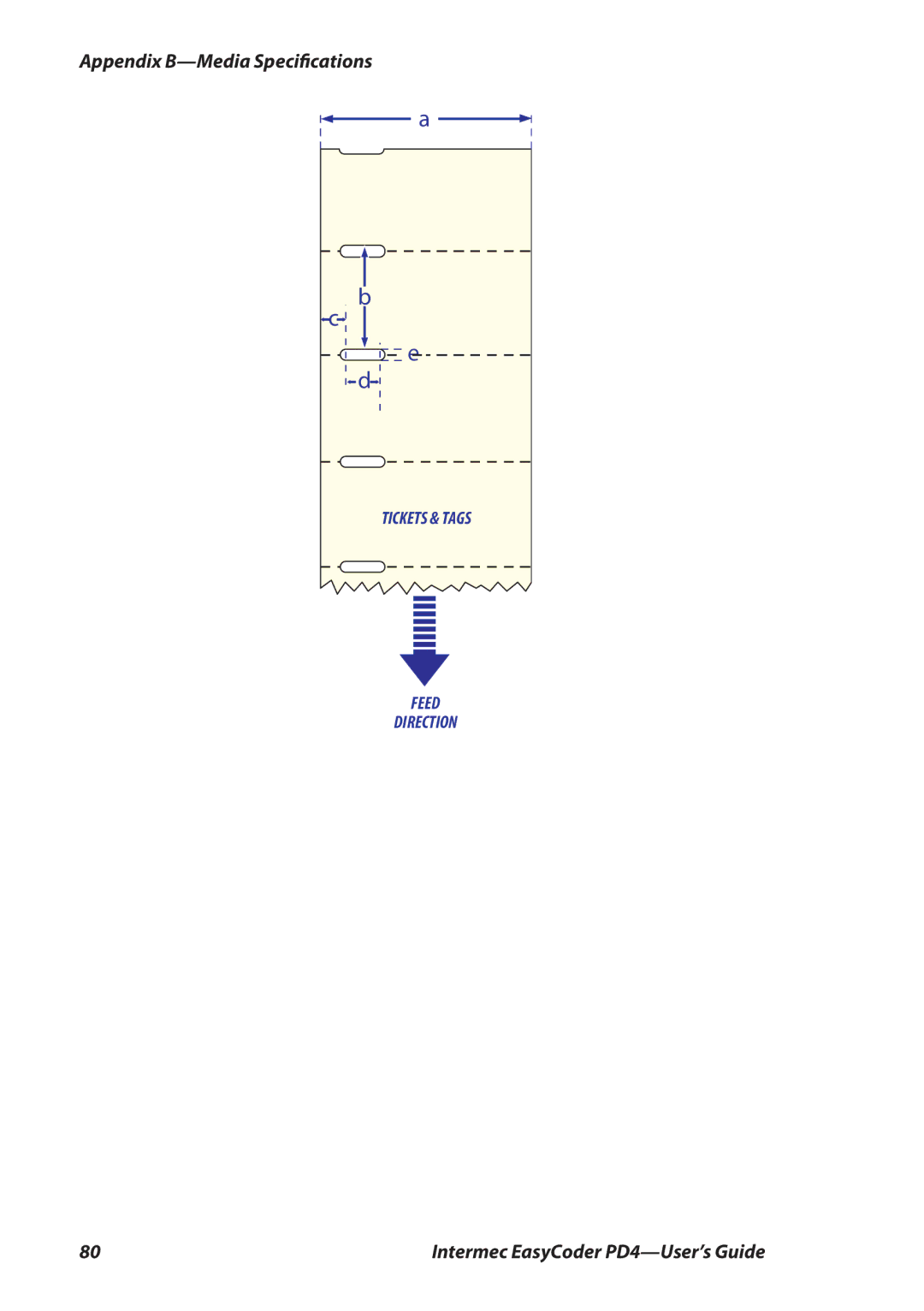 Intermec PD4 manual Tickets & Tags Feed Direction 