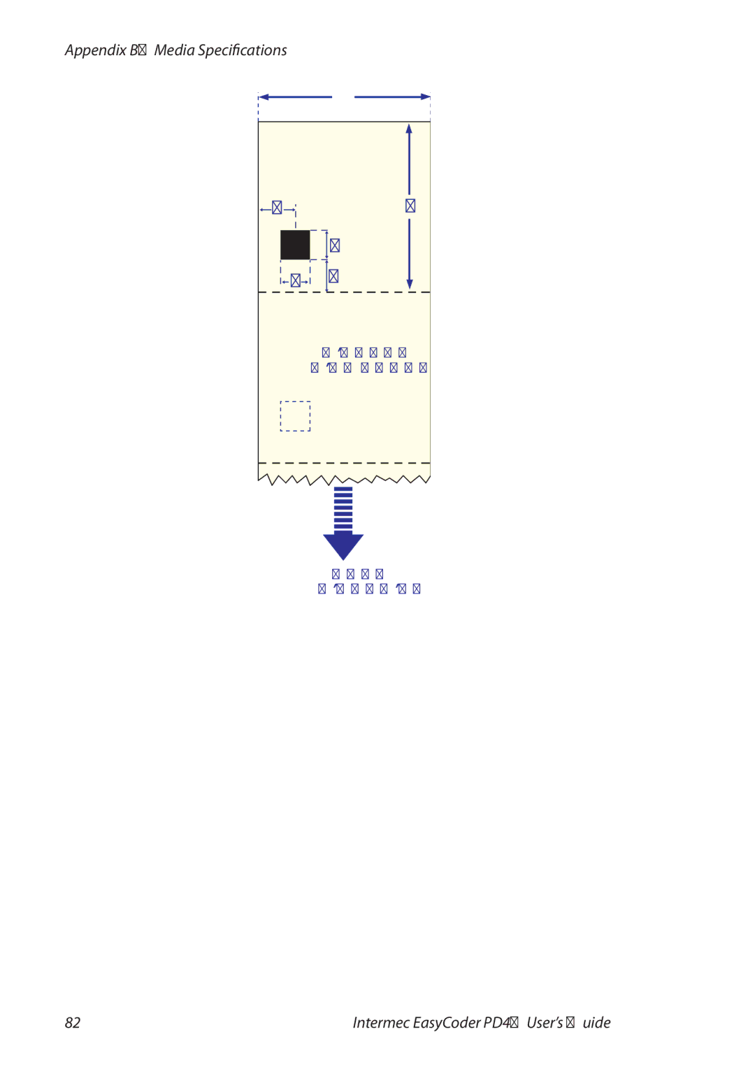 Intermec PD4 manual Tickets With Marks Feed Direction 