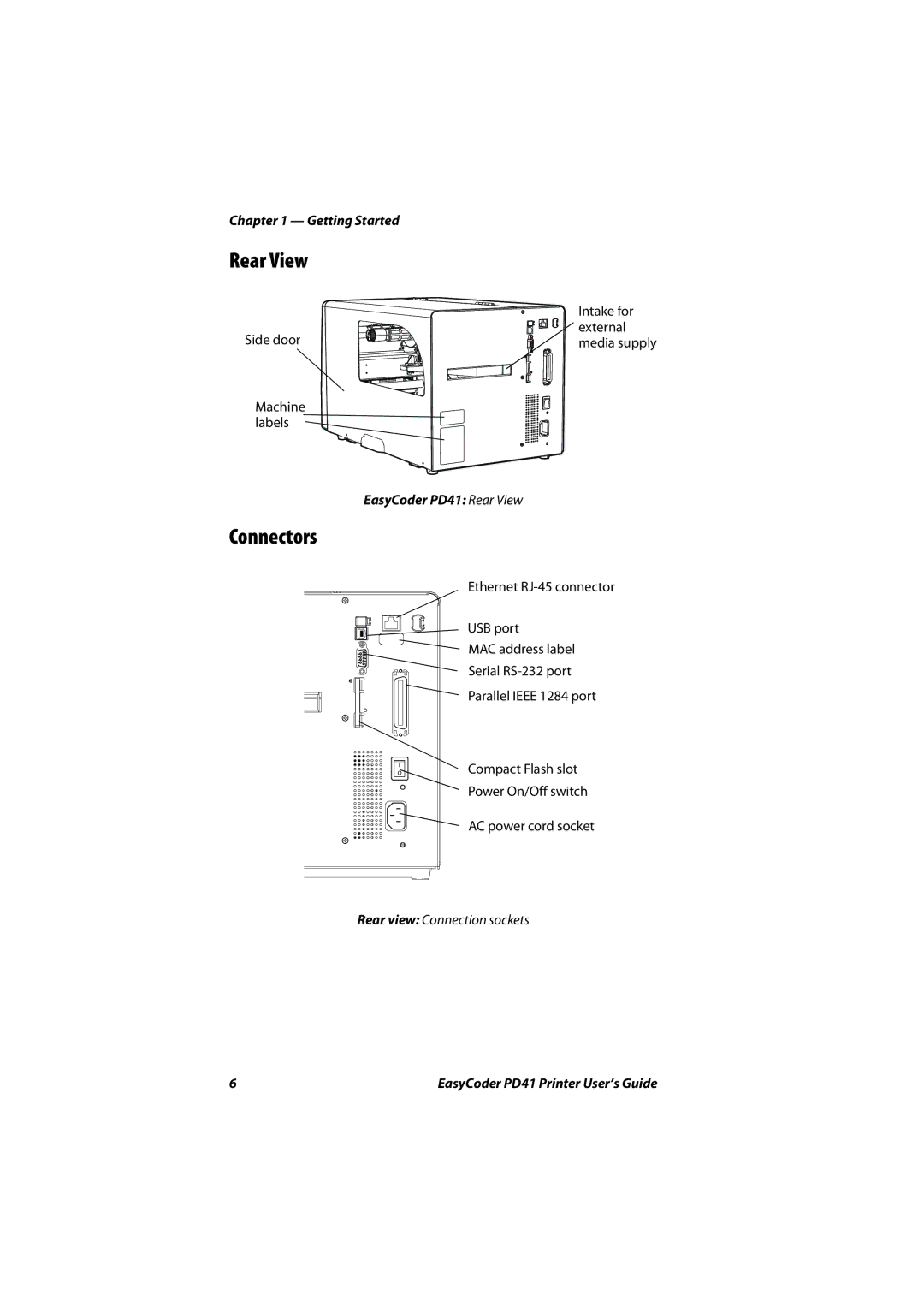 Intermec PD41 manual Rear View, Connectors 