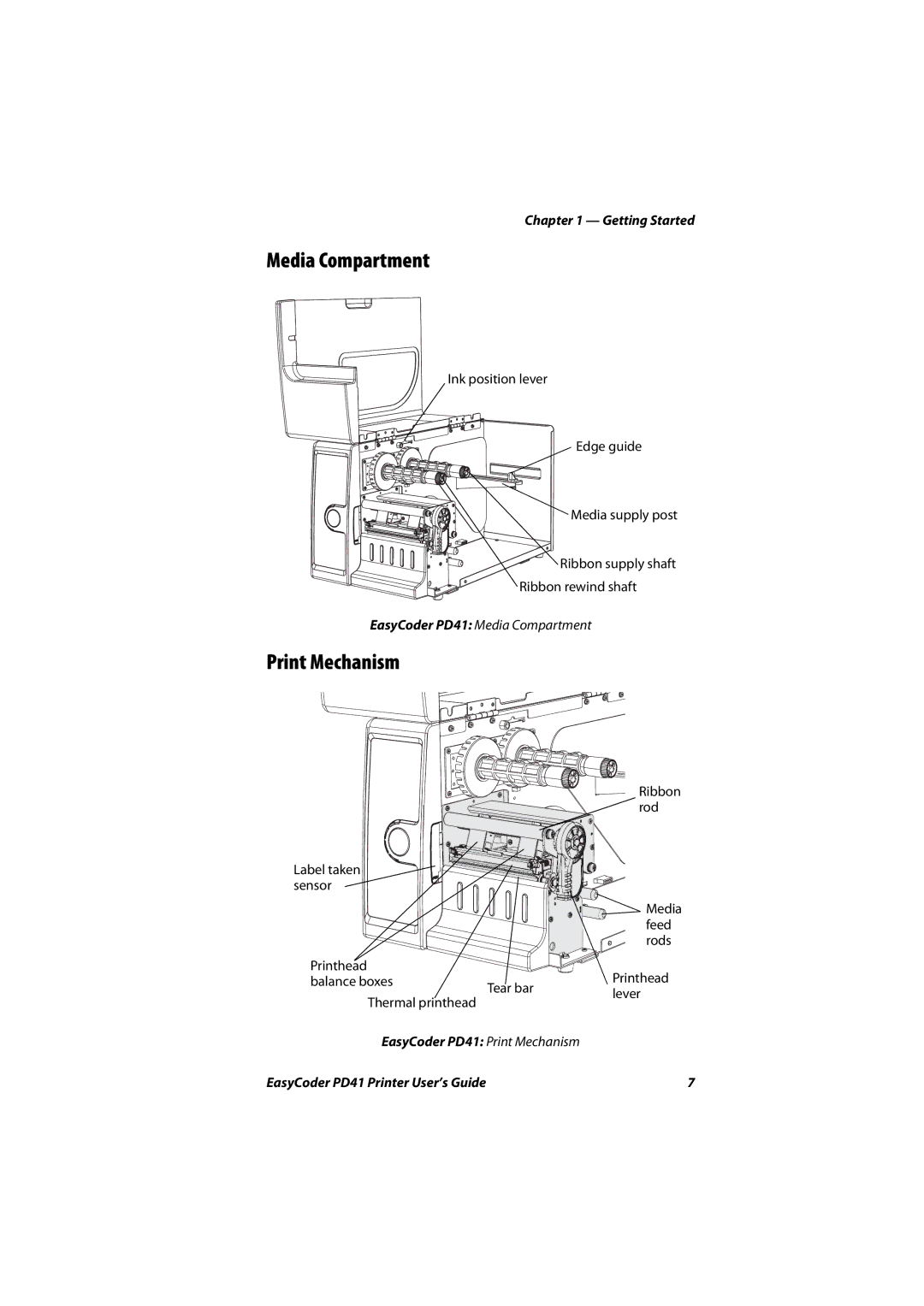 Intermec PD41 manual Media Compartment, Print Mechanism 