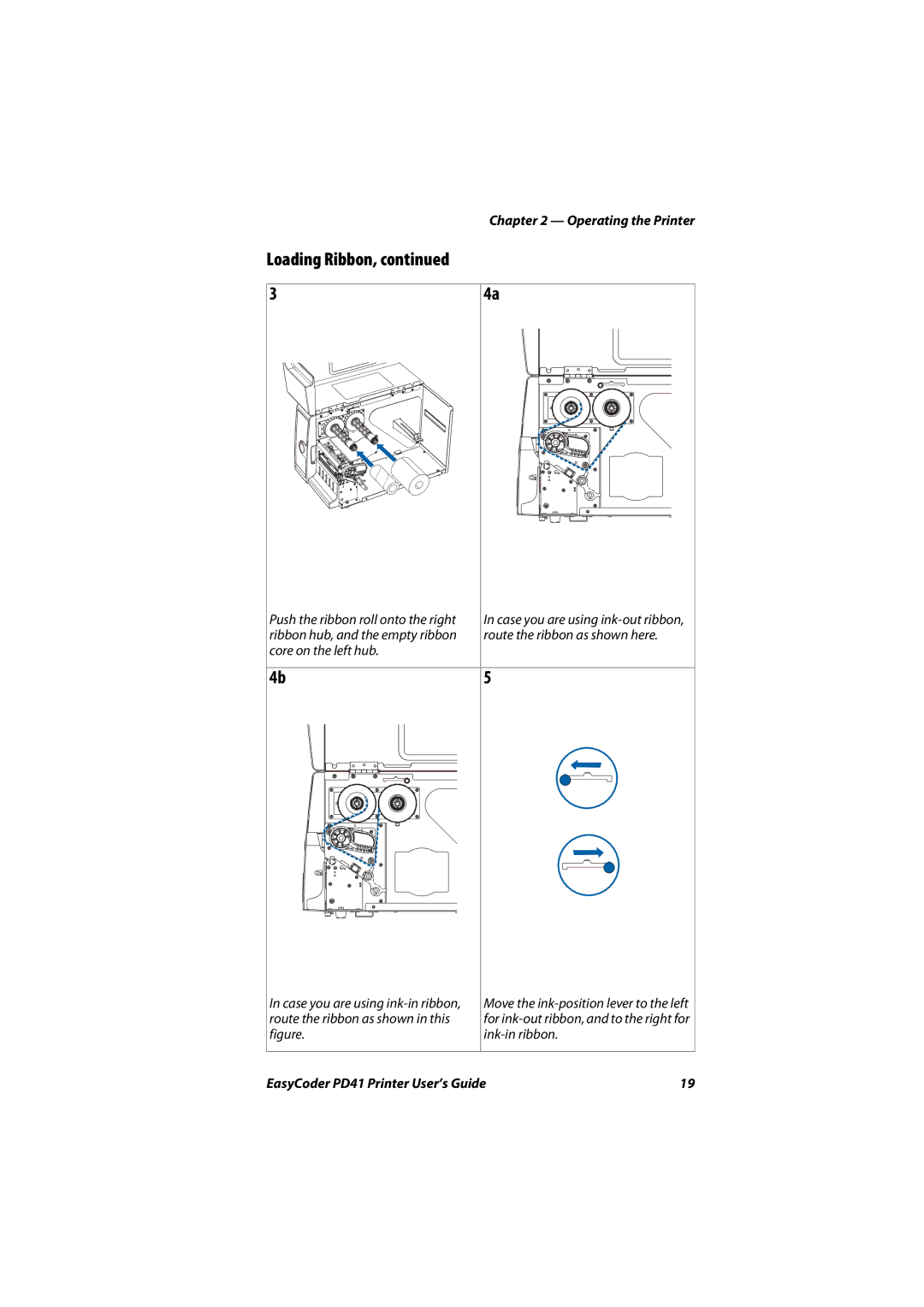 Intermec PD41 manual Route the ribbon as shown here 