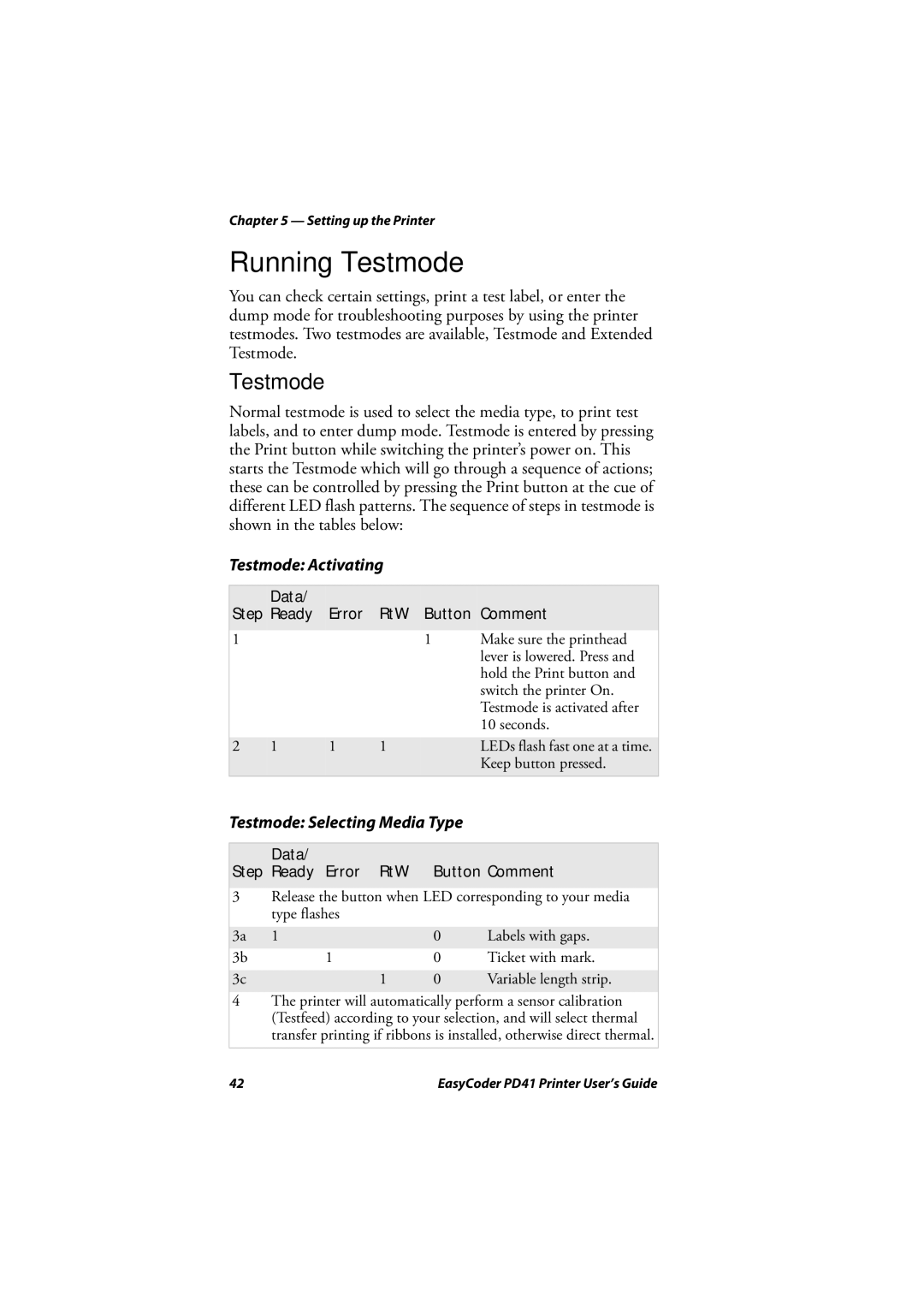 Intermec PD41 manual Running Testmode, Testmode Activating, Testmode Selecting Media Type 