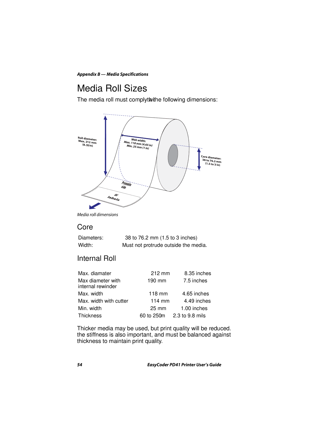 Intermec PD41 manual Media Roll Sizes, Core, Internal Roll 