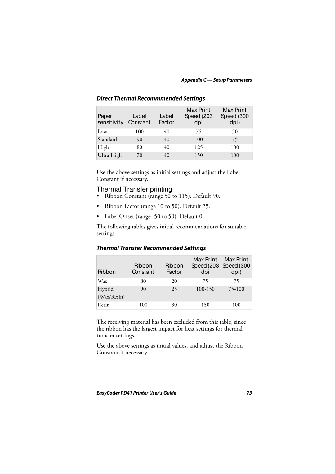 Intermec PD41 manual Thermal Transfer printing, Direct Thermal Recommmended Settings, Thermal Transfer Recommended Settings 