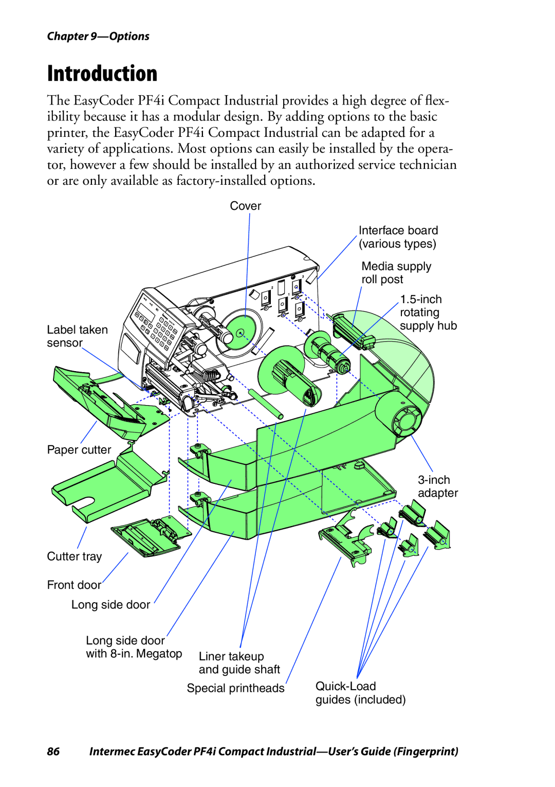 Intermec PF4I manual Options 