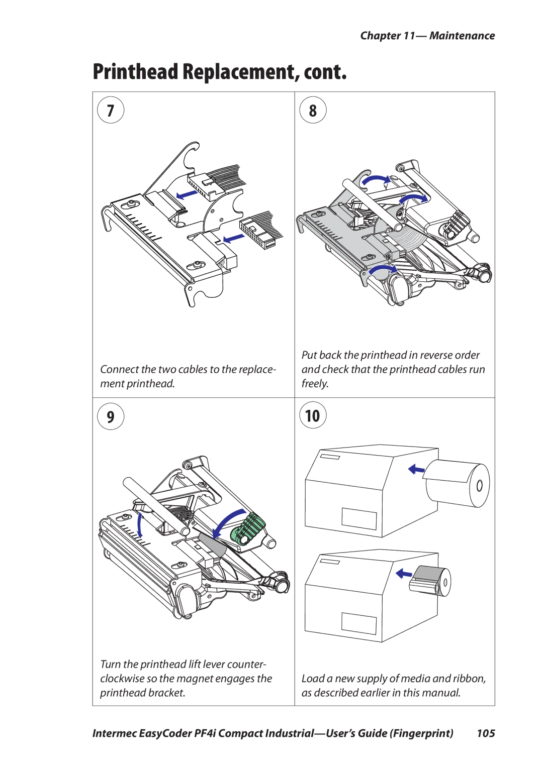 Intermec PF4I manual 105 