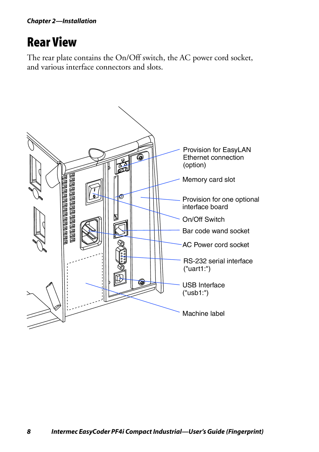 Intermec PF4I manual Rear View 