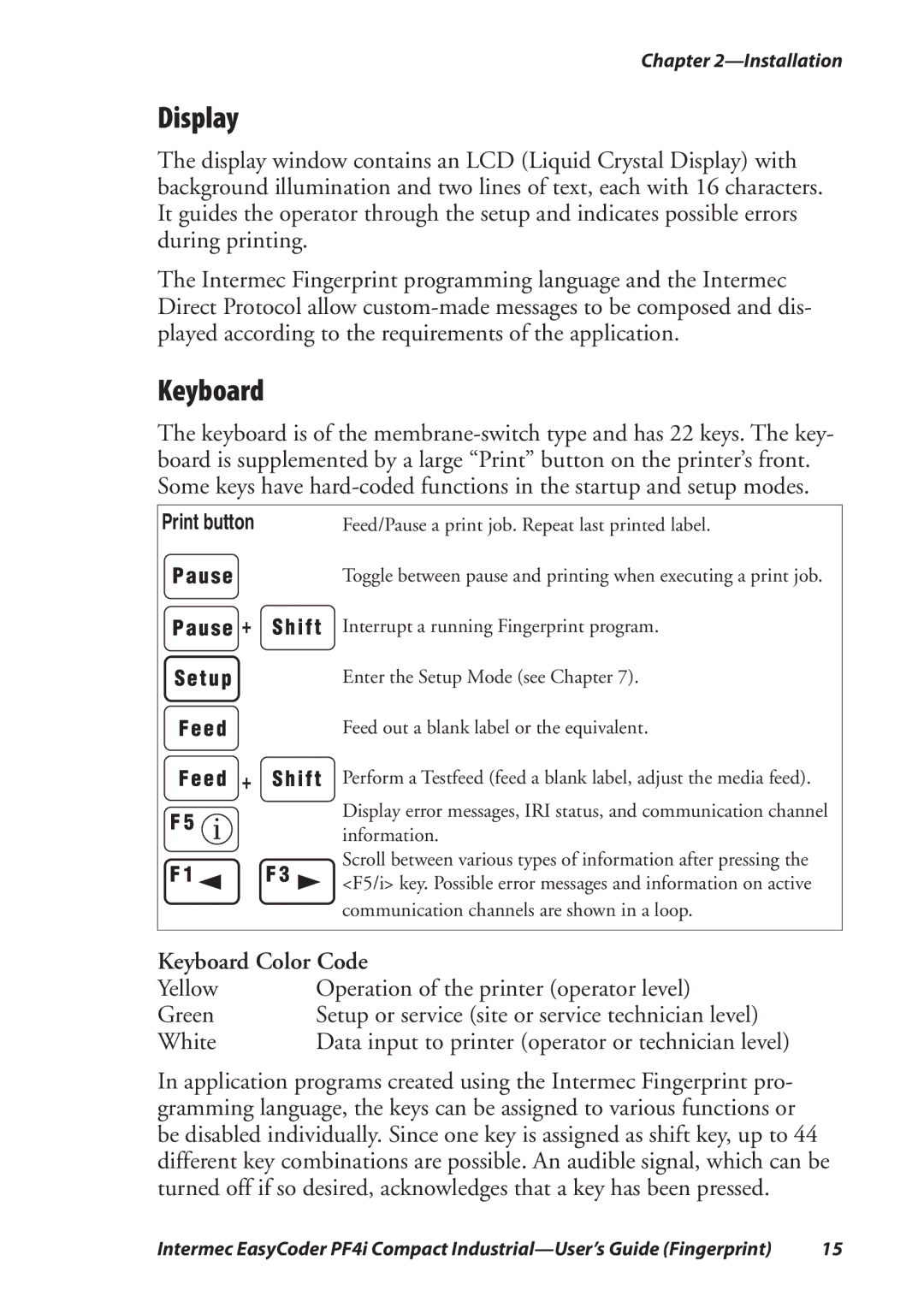 Intermec PF4I manual Display, Keyboard 